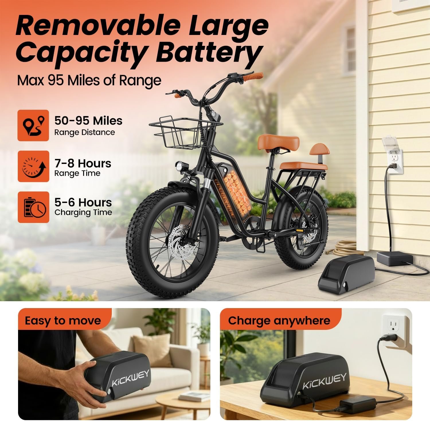 1500w Electric Bike Fat