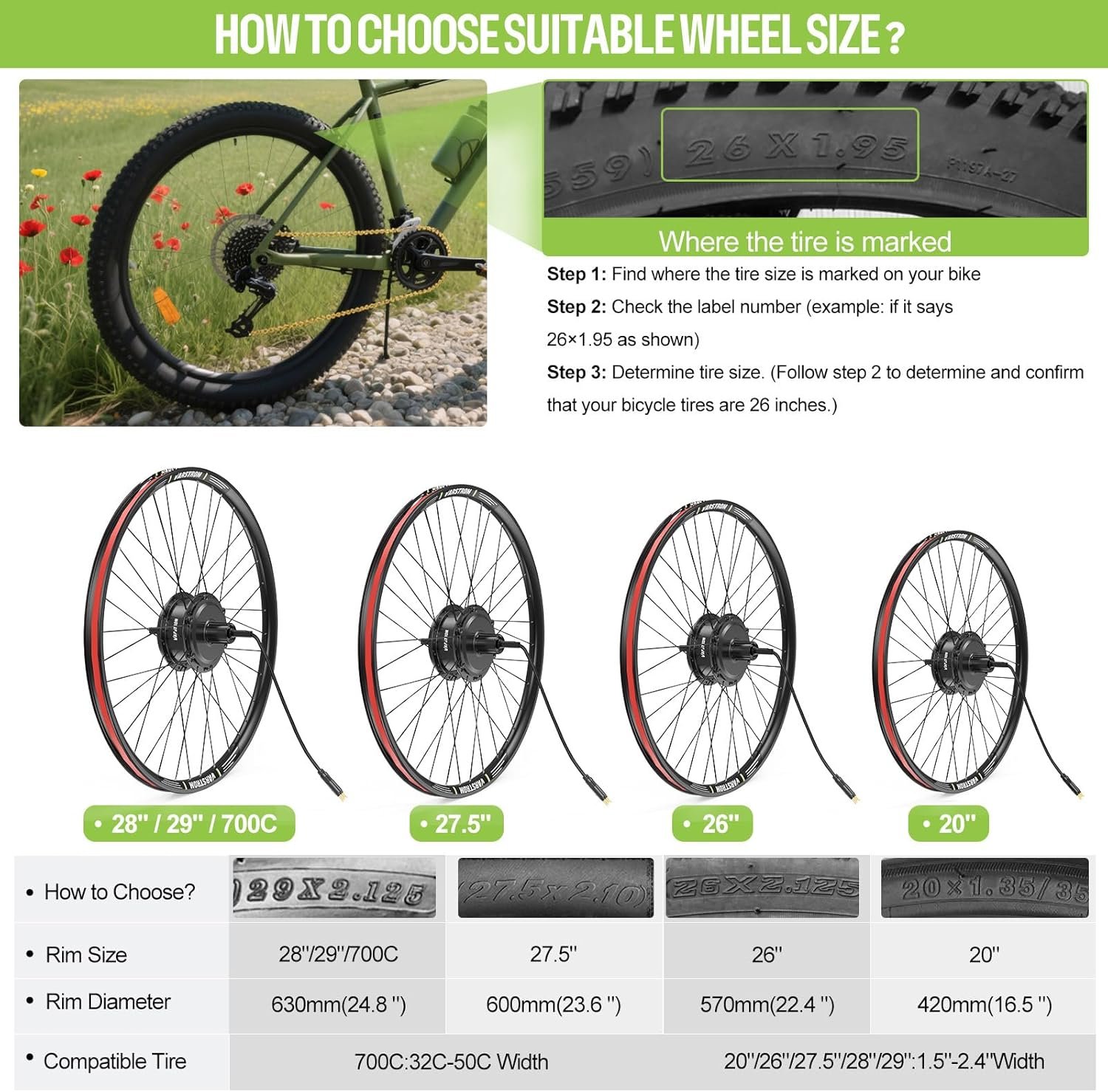 36V 250W Electric Bike Conversion Kit – Rear Hub Brushless Motor EBike Conversion Kit for 26" 27.5" 28" 29" 700C with Upgraded Controller, Optional Display & PAS Sensor for MTB (No Battery) - Image 5