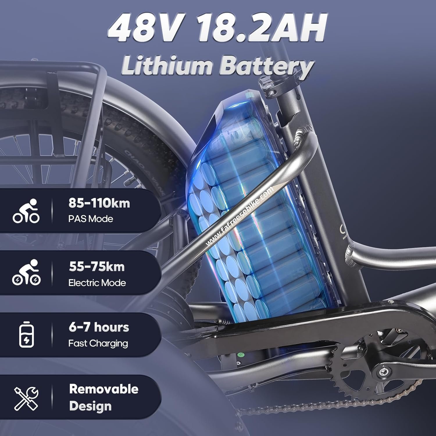 Fafrees F20 Mate E-Bike, 20-Inch Foldable Electric Trike, 18.2Ah/21AH/25AH Removable Battery, Electric Cargo Tricycle for Adults Senior, 15.5MPh, Range 110km/130km/150km - Image 3