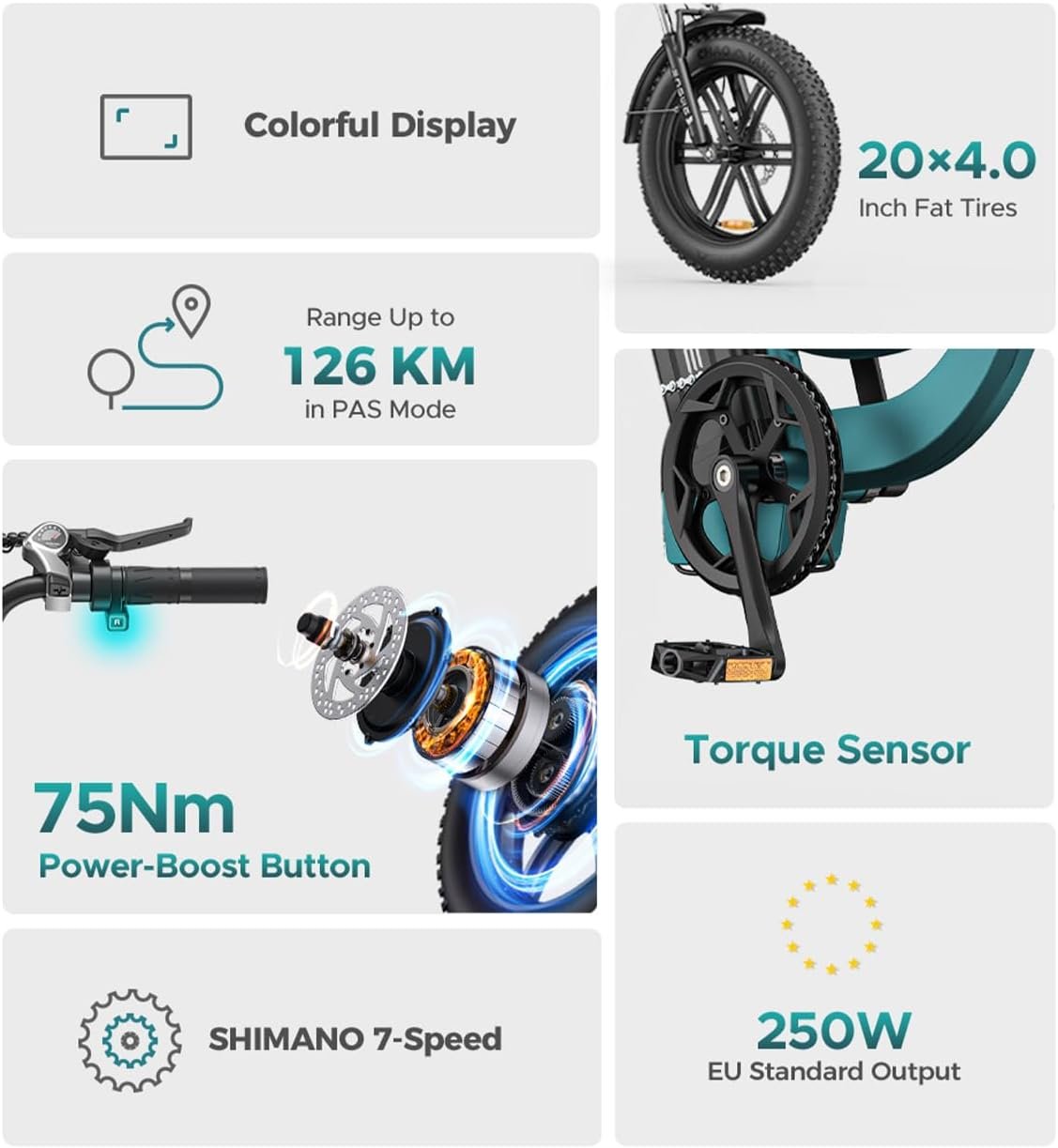 ENGWE L20 BOOST Electric Bike, 20‘’ ×4.0‘’ Fat Tire E-Bike for Adults 7 Speeds, 250W Motor 48V 13AhRemovable Battery Range up 120 km - Image 2