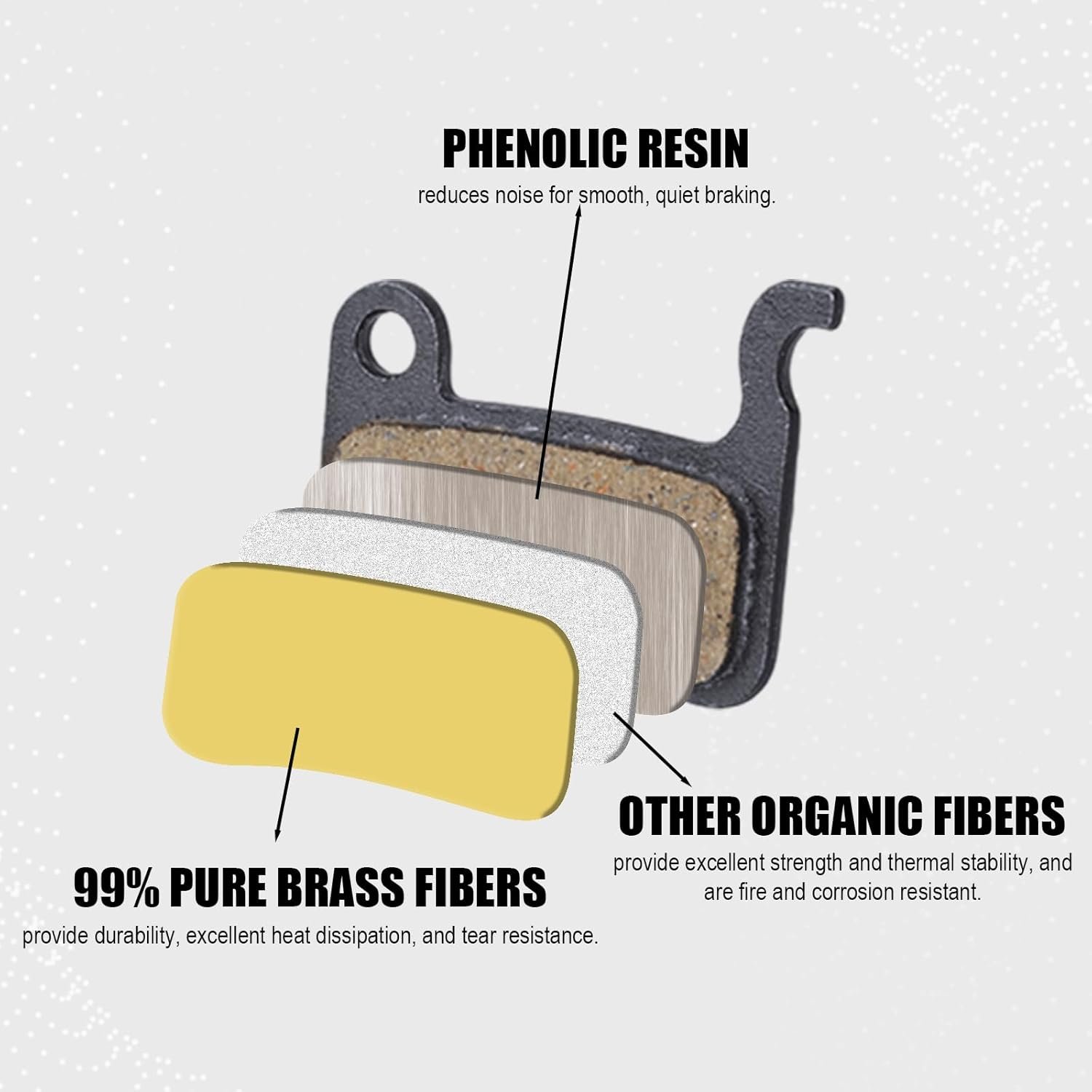 4pcs Bike Brake Pads