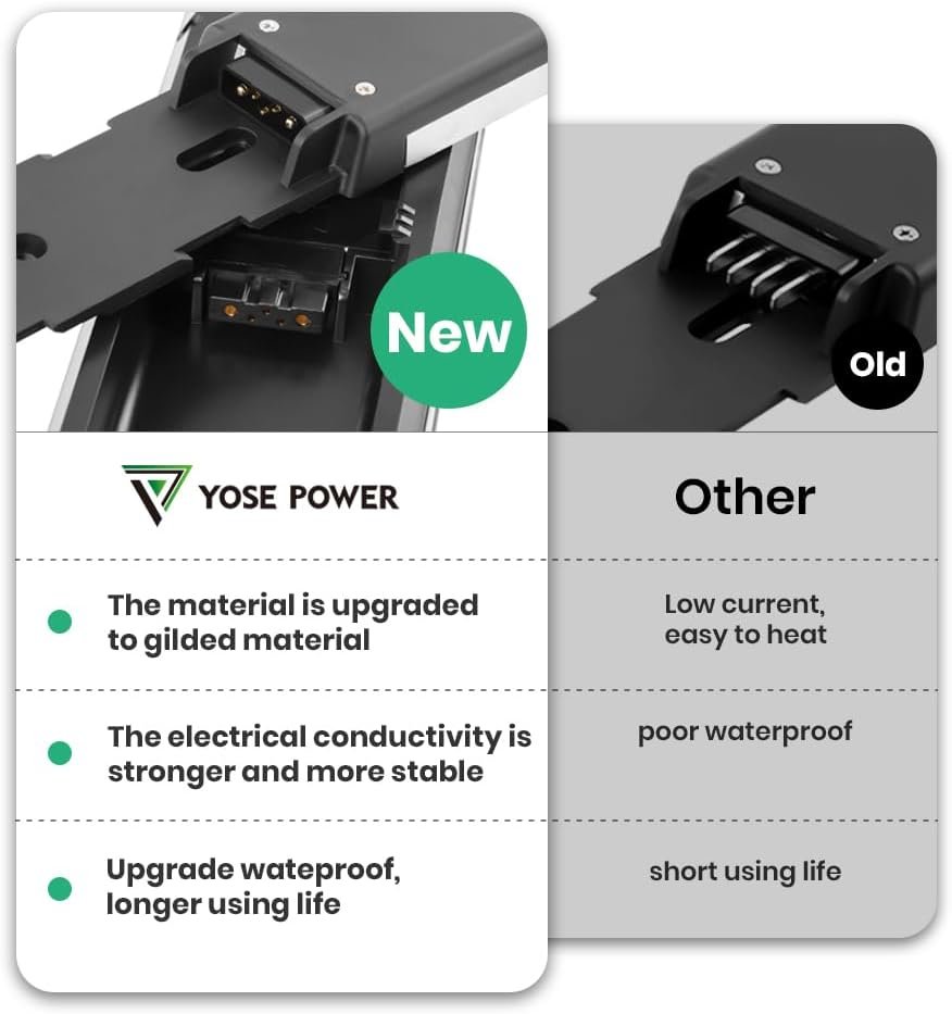 YOSE POWER Ebike 36V 13Ah/18Ah Hailong battery for 250W / 350W / 500W / 1000W motor fits on Down Tube for VAUN MiFa Prophete Pedelec - Image 5