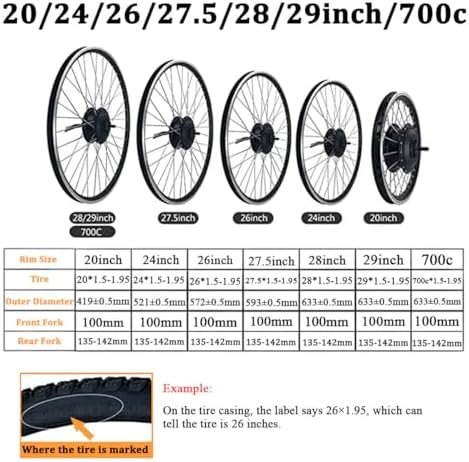 250W Electric Bike Conversion Kit, Brushless Hub Motor for 700C Wheels, LED Display, Easy E-Bike Upgrade with Controller & Brake Levers - Image 3