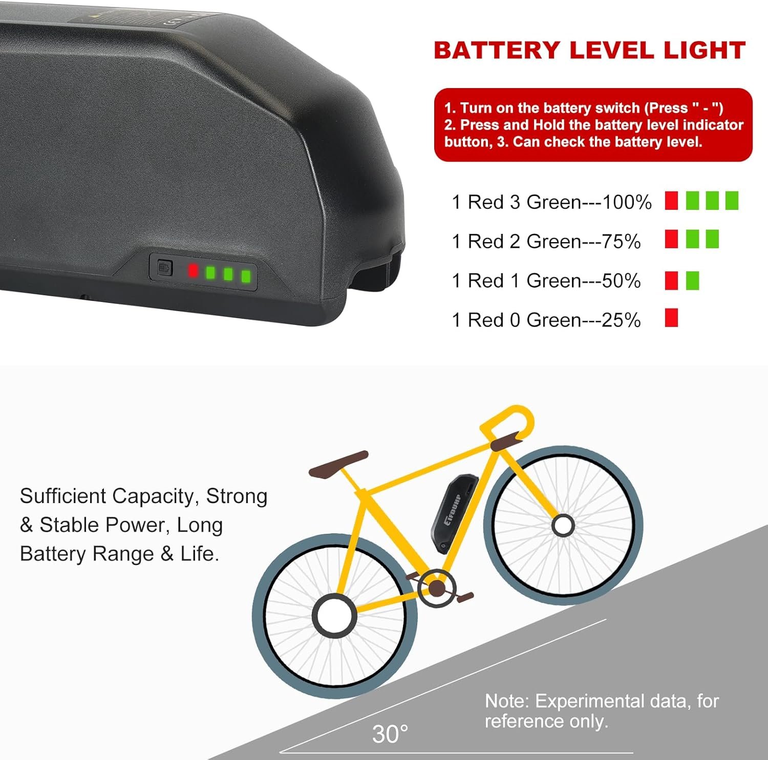 52v 25ah Electric Bike