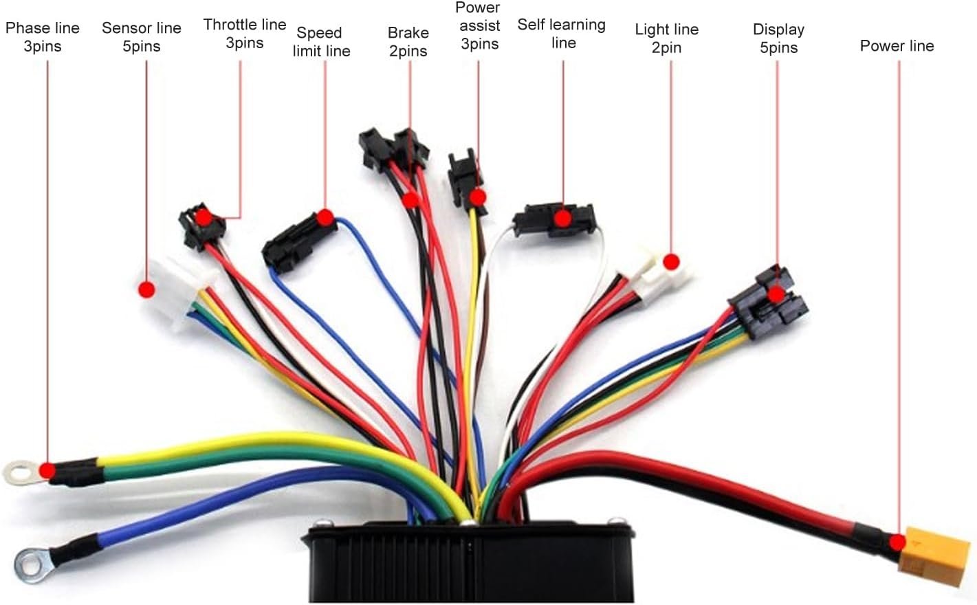 Electric Bike Brushless Motor Controller Kit, 36V 48V 52V 1500W 2000W 40A 3 Mode Sine Wave Controller S866 Color LCD Display Panel Kit - Image 4