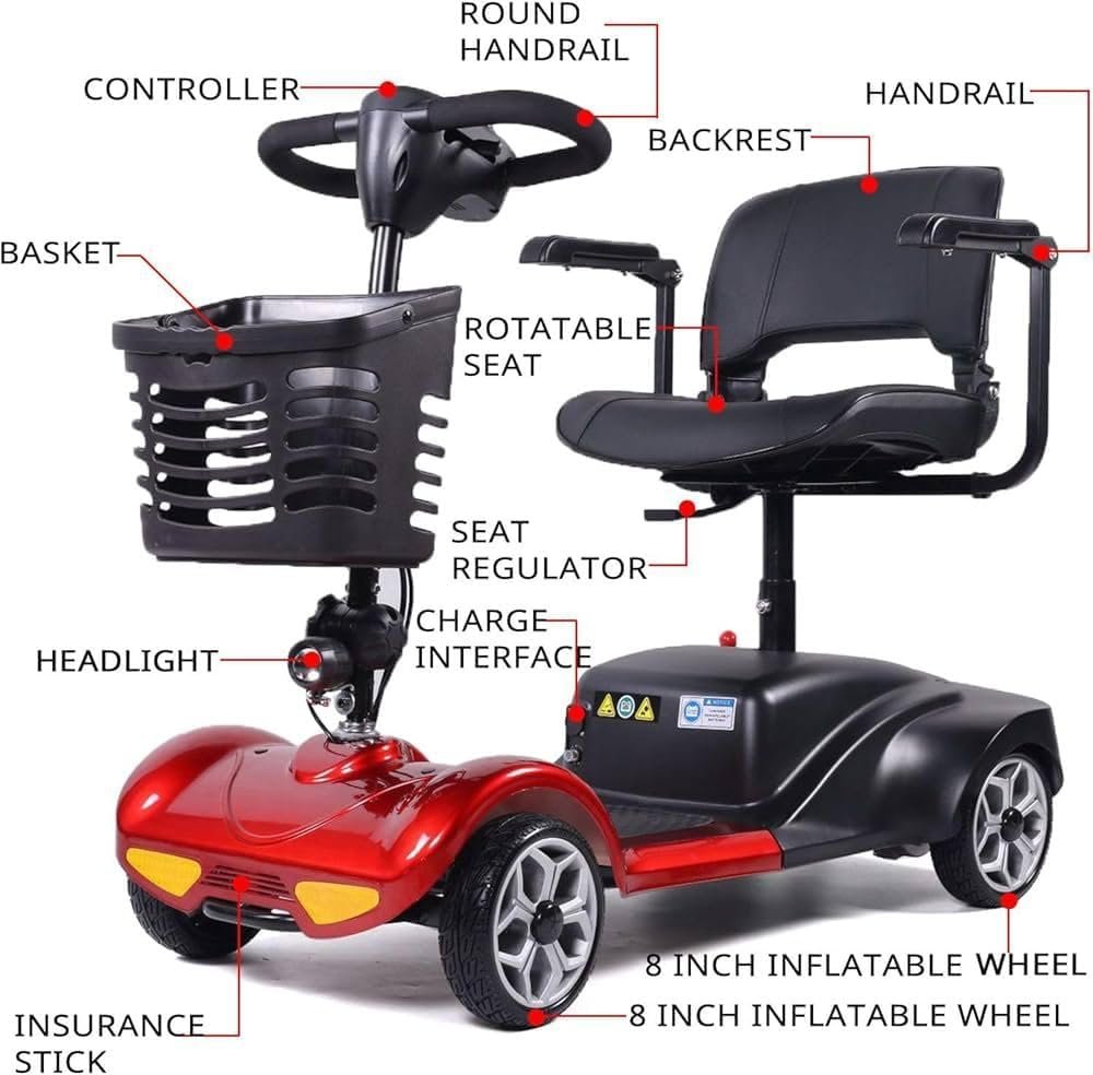 Rexhan Portable Mobility Scooter, Electric Mobility Device, Airline Friendly Mobility Chair, 20 KM Battery, Reflectors, Basket, Headlight, 250W Powerful Motor, Flip Up Arm Rest - Image 2