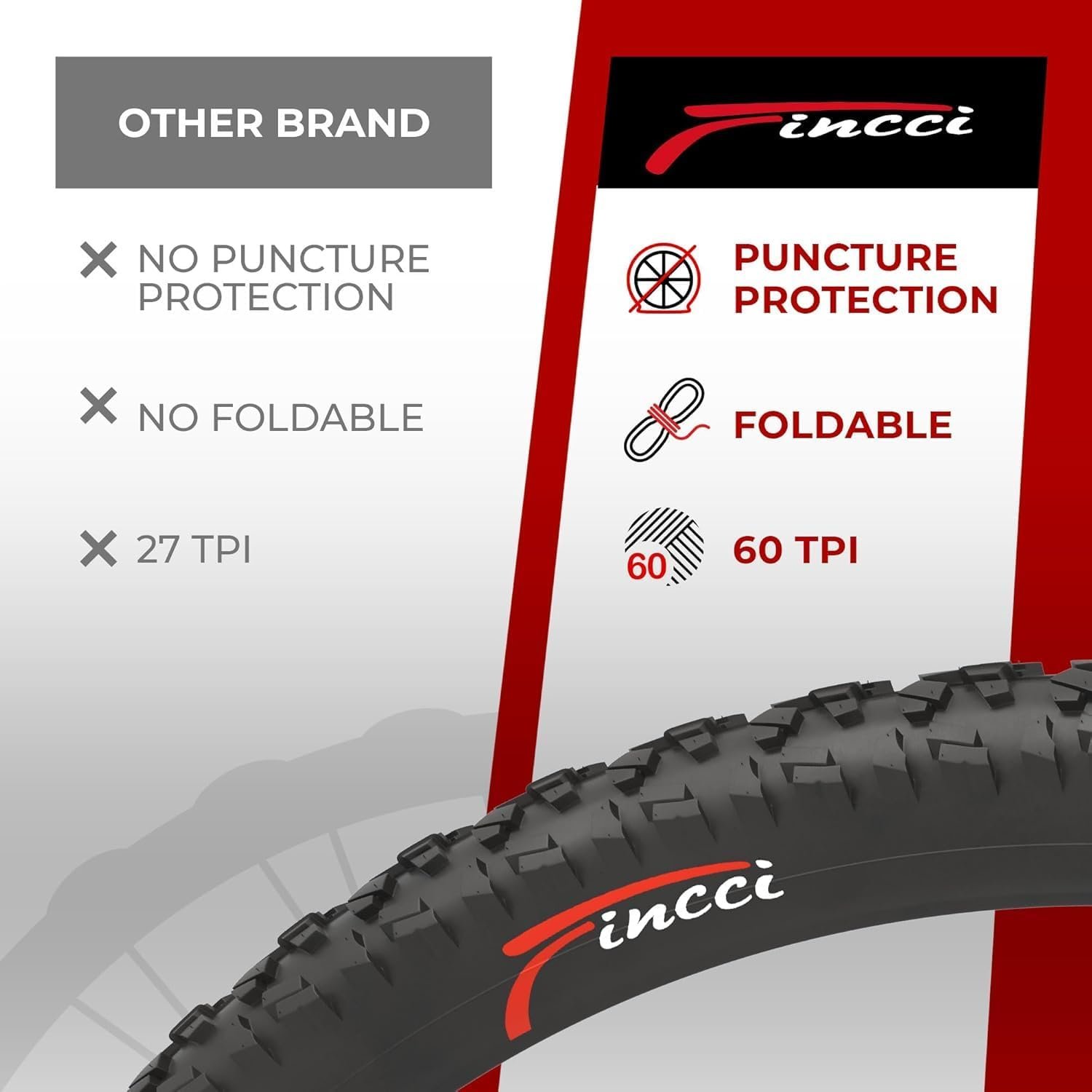 Fincci Bicycle Tyres MTB 26 x 1.95 inch - Foldable Tire 26" with 1 mm Nylon Protection - Tyres 50-559 for Hybrid & Mountain & Electric Bikes for Riding on Mud, Off road, Cross-Country - Image 7