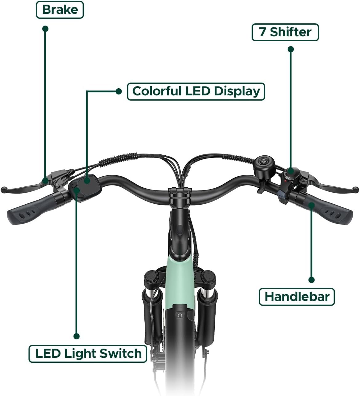 HillMiles MileCity1 26" Electric Bike for Adults, 7 Speed Electric Bicycle with 36V 13Ah Removable Battery, 25km/h & 80-100km Range E Bike for Urban Commuters with Rear Rack, IP65 Waterproof - Image 8