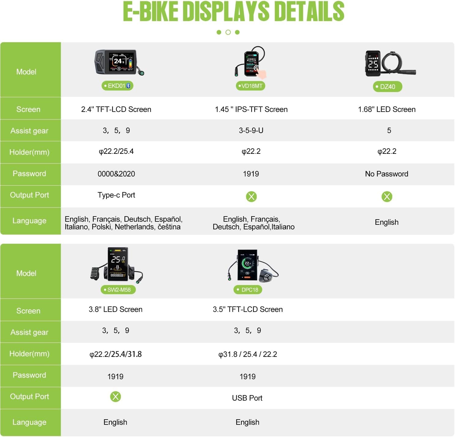 48V 1OOO-15OO JYLT Series Electric Bike Conversion Kit, 26 27.5 28 29 Inch 700C Front & Rear Hub Motor Kit with Display & Ebike Battery, Ebike Conversion Kit For Cassette Disc Brake Bike - Image 5