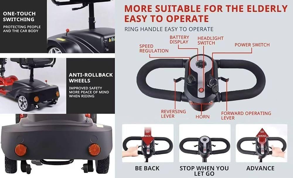 Rexhan Portable Mobility Scooter, Electric Mobility Device, Airline Friendly Mobility Chair, 20 KM Battery, Reflectors, Basket, Headlight, 250W Powerful Motor, Flip Up Arm Rest - Image 7