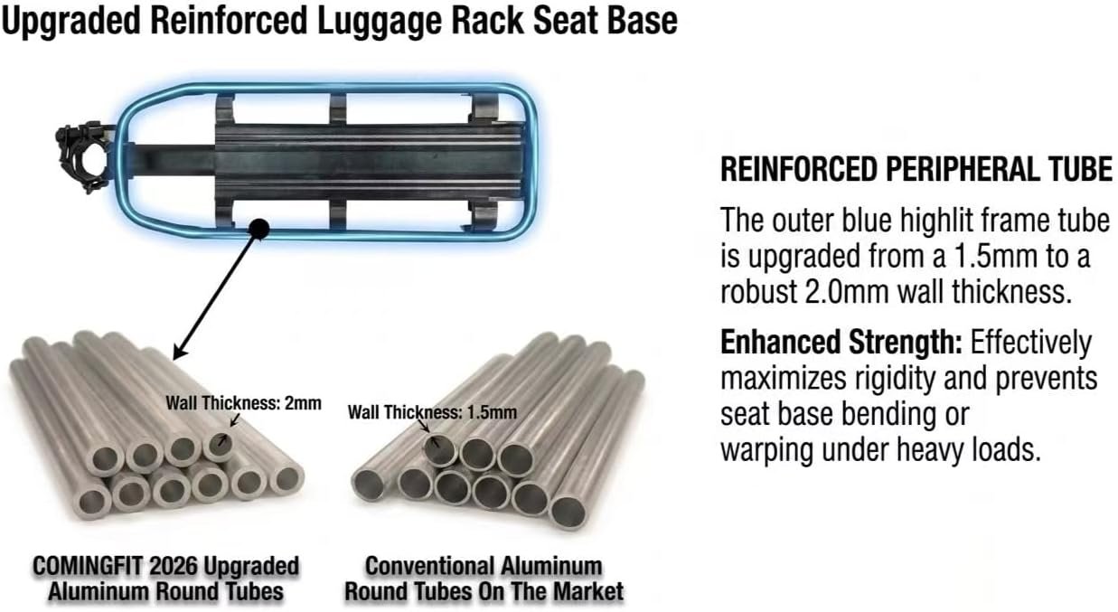 COMINGFIT 2026 Upgraded Bicycle Cargo Rack, 265lbs Heavy Duty Bike Rear Rack, 6-Leg Triple Strength Stability, 2.0mm Thickened Universal for MTB Road City Kids Fat Tire Bike (3.5"), Anti-Rub Guards - Image 3