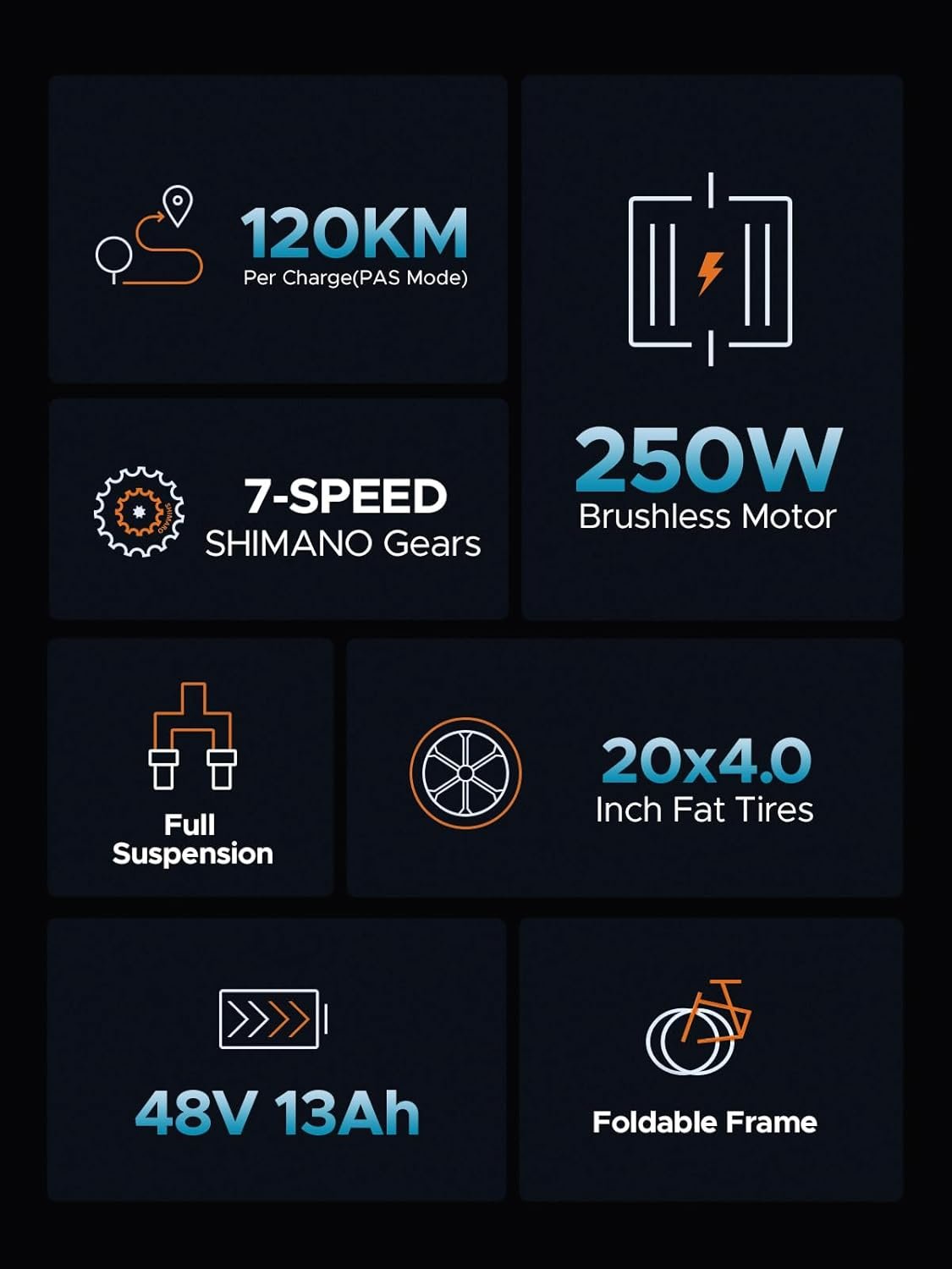 ENGWE Folding Electric Bike 250W E-Bike Adult, 20"×4.0" With Thick Off-Road Tyres, 48V 13Ah Replaceable Lithium Battery Range Up To 120KM, 25KM/H 7-Speed Full Suspension Ebike - Image 2