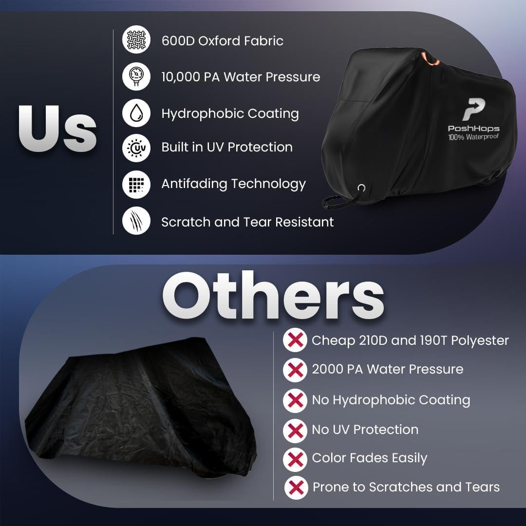 Poshhops Heavy duty Bike Cover for 1-2 Bikes, 600D Bike Covers for Outside Storage with Lock Holes, Bicycle Cover Waterproof Outdoor with Bike Storage Bag, Anti-UV, Windproof for Mountain & E-Bike - Image 5