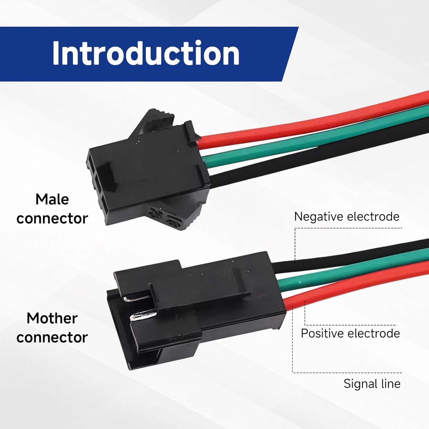 Universal Ebike Throttle, 12V-72V Full Twist Throttle Grip for Electric Bike, Scooter, and Mountain Bike 3-Pin Waterproof Connector Speed Control Handle with Grips Electric Bike Accessories - Image 3