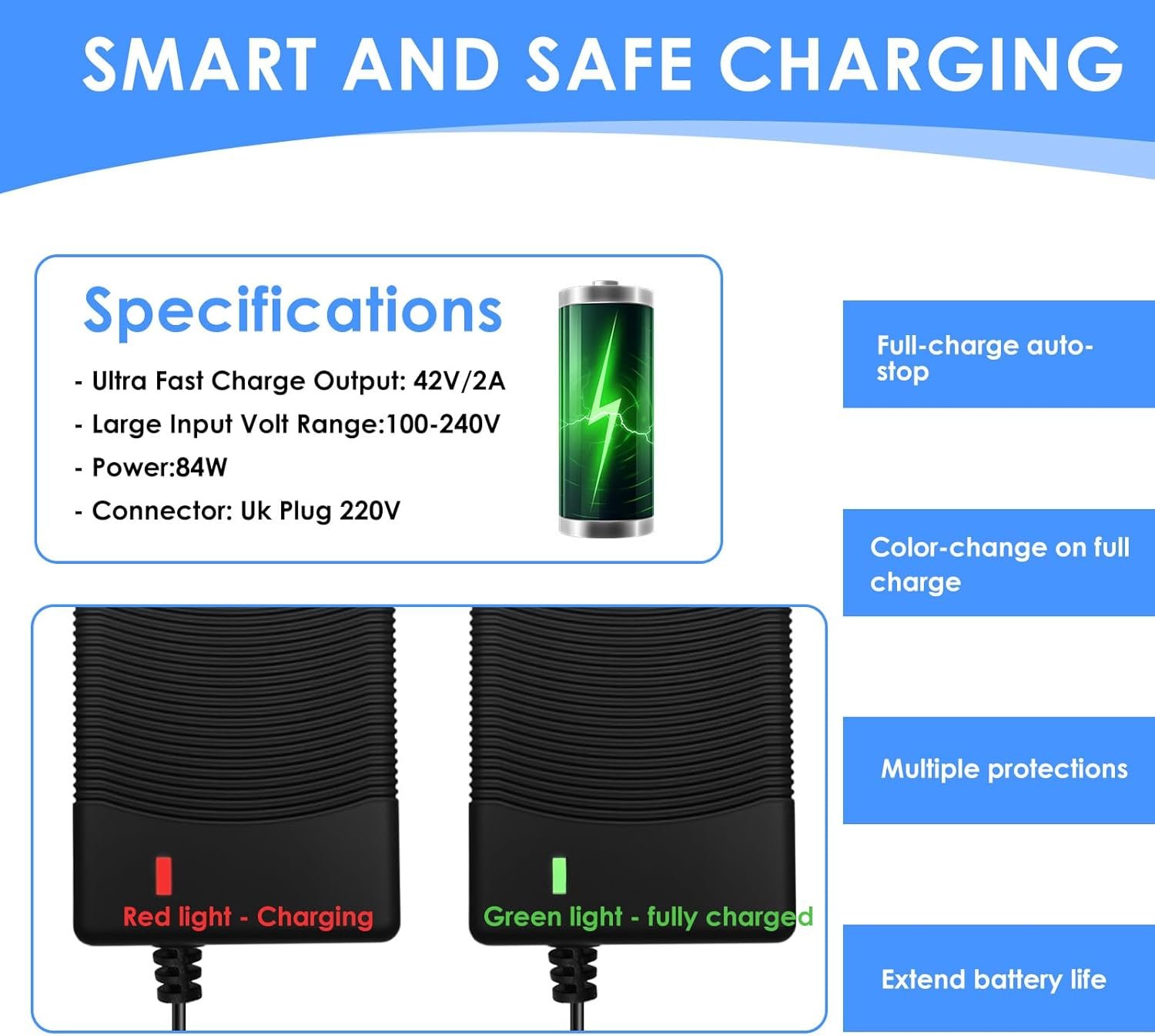 42V 2A Electric Scooter Charger Electric Bike Hoverboard Mobility Scooter Lithium Battery Charger 1 Pin DC 8mm for Xiaomi M365 Pro Pro 2 Mi 3 1s Pure Segway Ninebot G30 ES1 ES2 ES3 ES4 E45E E22E E25E - Image 5