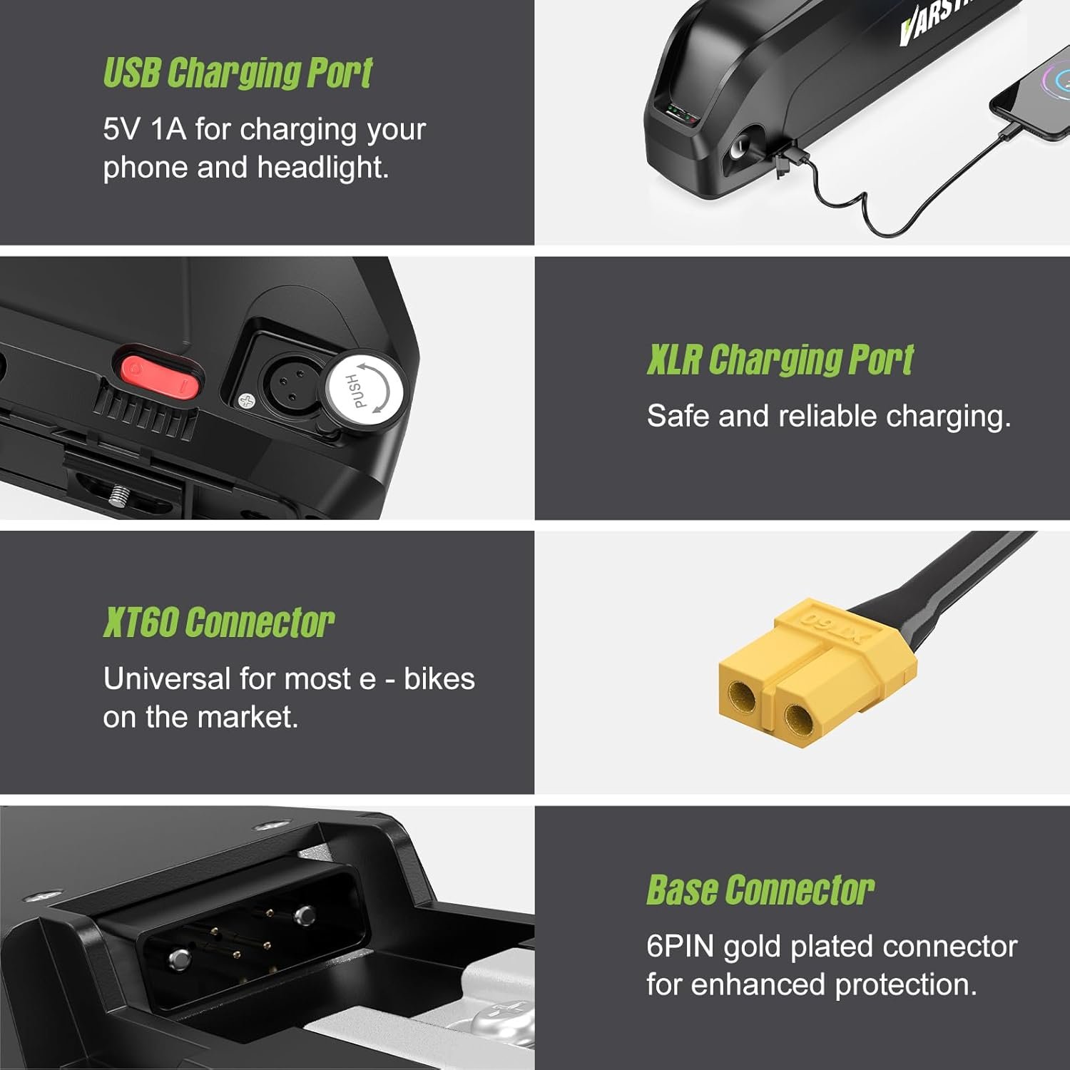 36V 15.6Ah Ebike Battery, Downtube Lithium 36V Ebike Battery with 4A Charger & USB Port, Compatible with Bafang Varstrom AW Electric Bike Conversion Kits - Image 5