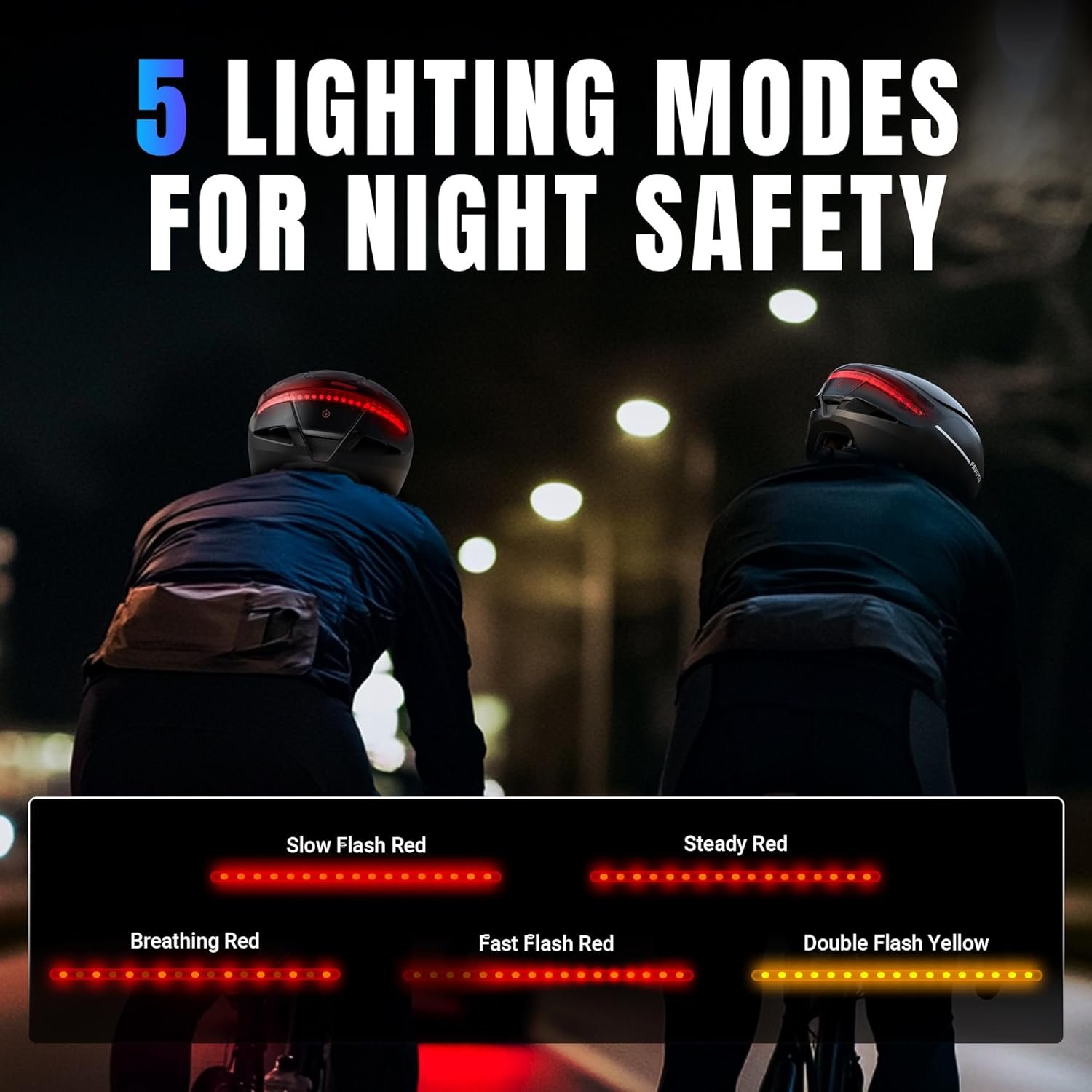 Favoto Smart Bike Helmet with Lights and Turn Signals, CE Certified Cycling Helmet for Adults with Remote Control, 3 Red Light Modes: Breathing, Flashing, Steady - Image 6