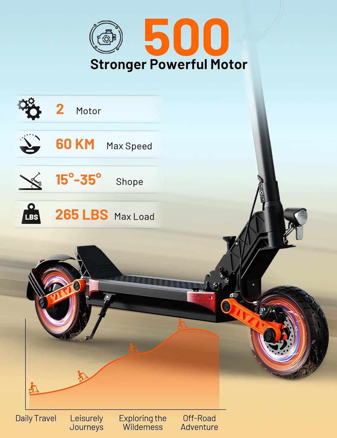 JOYOR Electric Scooter, S5-Z/S10-S-Z/T10 E Scooter with Single/Dual Powerful Motor and 35/49 Miles Long Range, 10" Off Road Tire and Dual Braking System & 4 Shock Absorbers, 330 LBS Load Capacity - Image 3