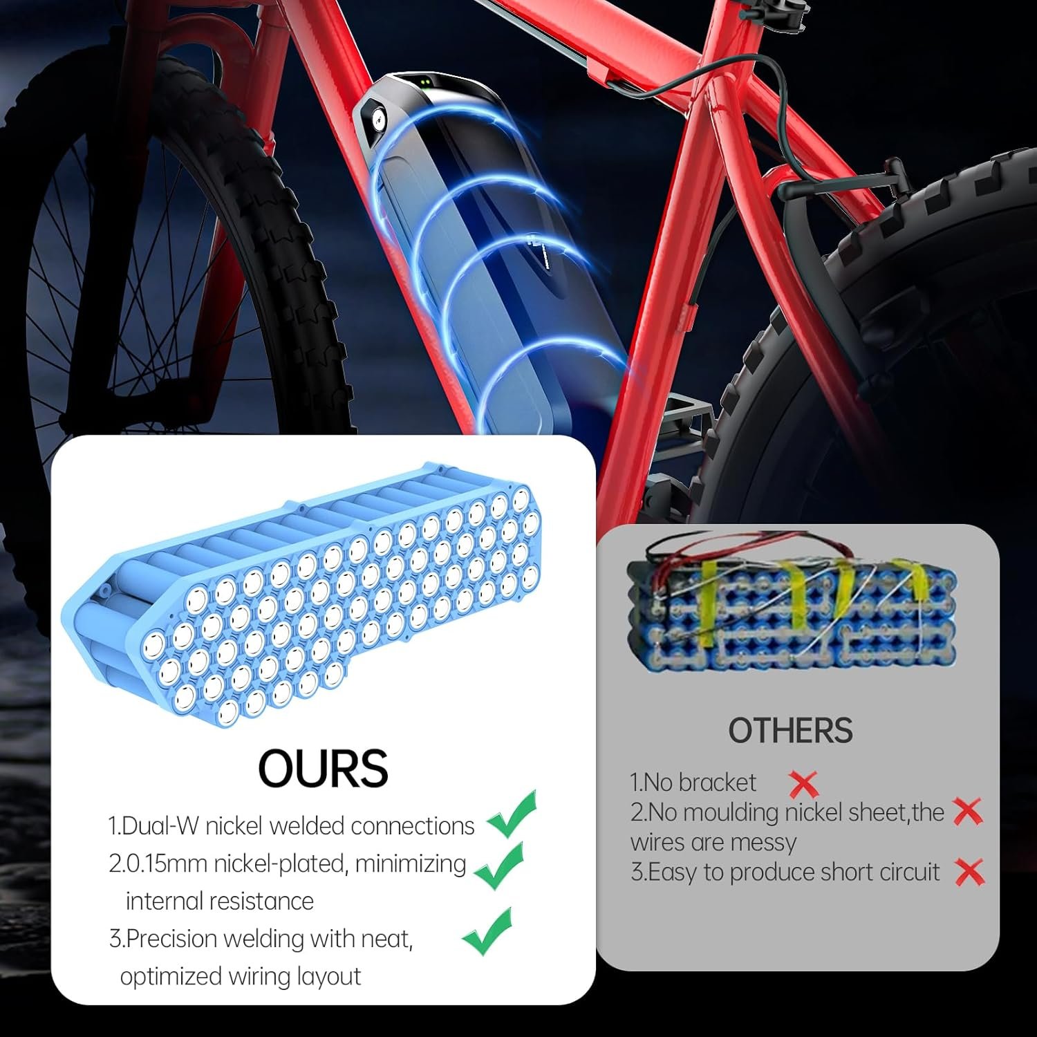 48V 15Ah Electric Bicycle Battery Mountain Bike - Durable Lithium Ebike batteries for Rear wheel Electric Bikes Conversion Kit (48V 15Ah) - Image 3