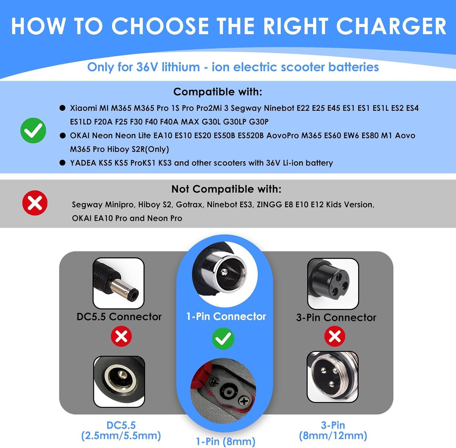 42V 2A Electric Scooter Charger Electric Bike Hoverboard Mobility Scooter Lithium Battery Charger 1 Pin DC 8mm for Xiaomi M365 Pro Pro 2 Mi 3 1s Pure Segway Ninebot G30 ES1 ES2 ES3 ES4 E45E E22E E25E - Image 4