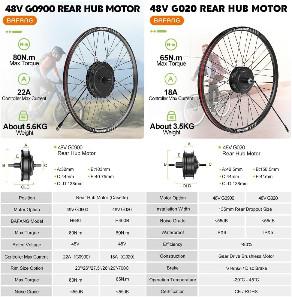 BAFANG 48V G020 G0900 20"/26"/27.5"/28"/29"/700C Front & Rear Hub Motor Kit 5OO/75O Electric Bicycle Conversion Kit With Optional Digital Display & PAS Smart Controller Ebike - Image 2
