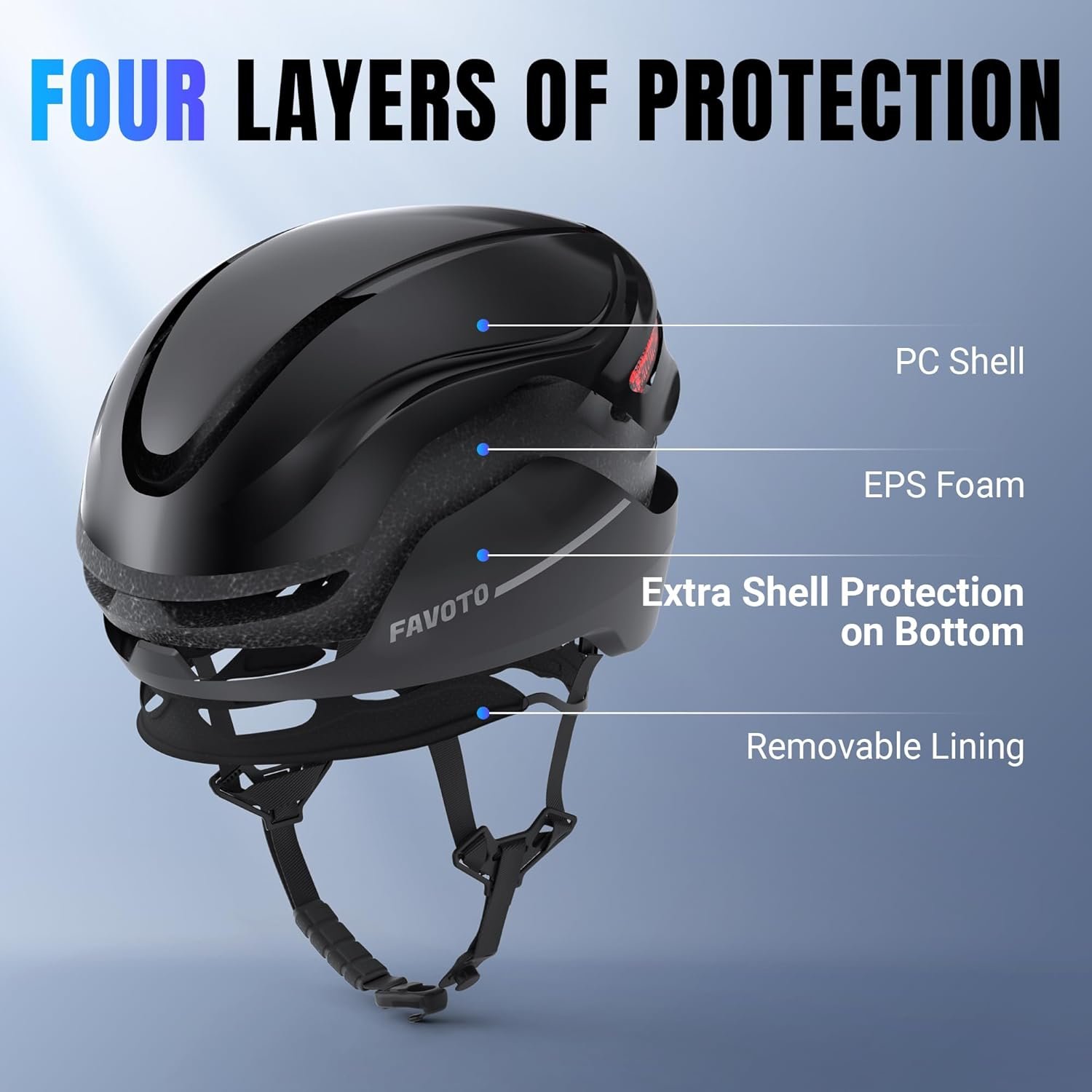Favoto Smart Bike Helmet with Lights and Turn Signals, CE Certified Cycling Helmet for Adults with Remote Control, 3 Red Light Modes: Breathing, Flashing, Steady - Image 4