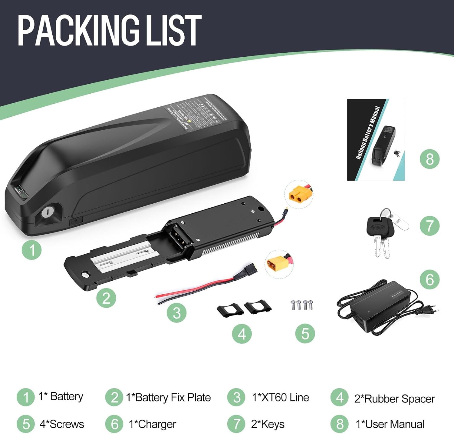 48V Ebike Battery with USB & Charger 13Ah 624Wh Lithium Downtube Battery for Electric Bike Conversion Kit & Bicycle - Image 3