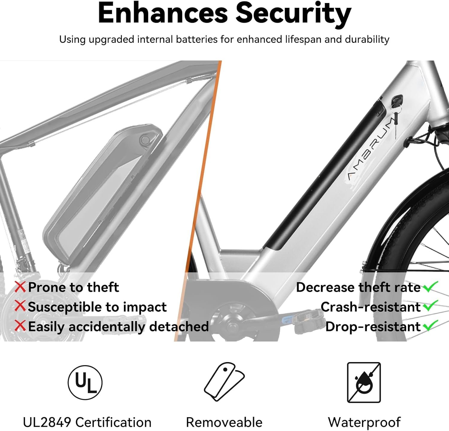 HILAND 26 Inch Electric City Bike, 250W Motor 36V E-Bike for Adults, 7-Speed with Front & Rear Disc Brakes, High-Carbon Steel Frame, 7.8Ah/10.4Ah Battery, Unisex Commuter Electric Bicycle - Image 4