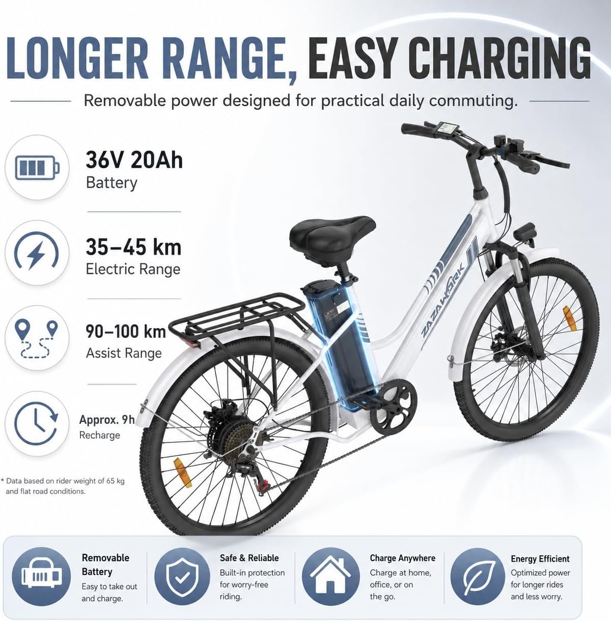 E Bikes for Men Adults, 250W Electric Bike with 39nm Torque, 36V20AH Battery 100-120km Range, 7-Speed Disc Brake & Spring Shock Absorber, 26 Inch Electric Bicycle for Outdoor & Commute - Image 2