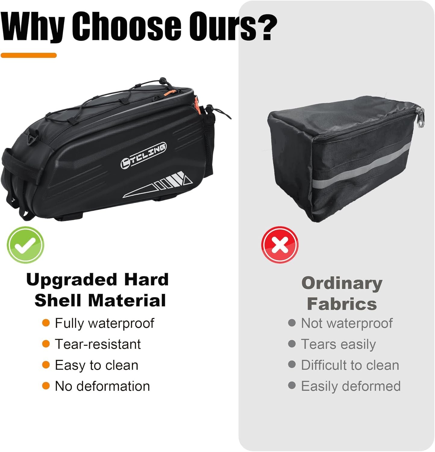 NDakter Bike Bags, 10L Bicycle Pannier Bag for Cycle Rear Rack Waterproof 3 in 1 Ebikes Trunk Bag, Reflective Electric Bike Saddle Panniers Bag with Shoulder Strap (10L EVA Hard Shell Waterproof) - Image 2