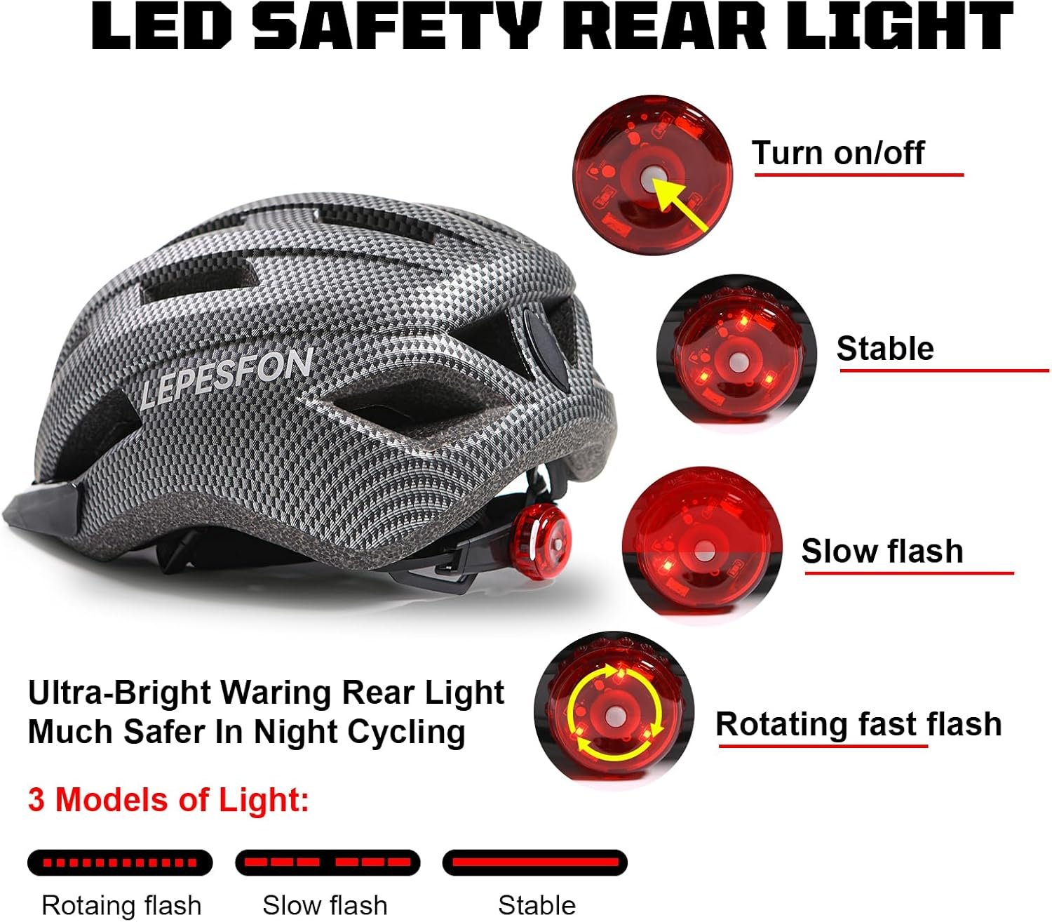 Bike Helmet Men Mountain Bike Helmet Women Adjustable Lightweight Breathable MTB Road Helmets Adults LEPESFON with Visor for Commuting 56-61cm - Image 3
