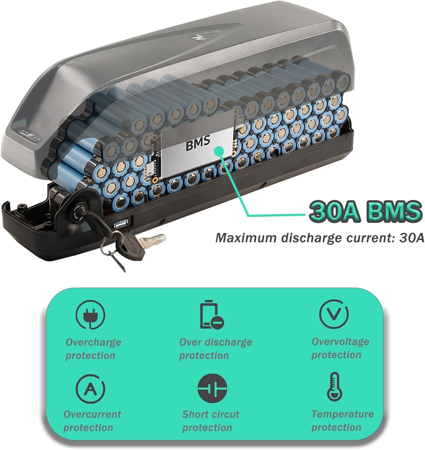 48V 20Ah Ebike Battery 48Volt 20Ah Electric Bike Lithium ion Battery Pack 48 Volt Ebike Replacement Batteries for 100W 300W 500W 700W 1000W 1500W Electric Bike/E-Bike with Charger - Image 4