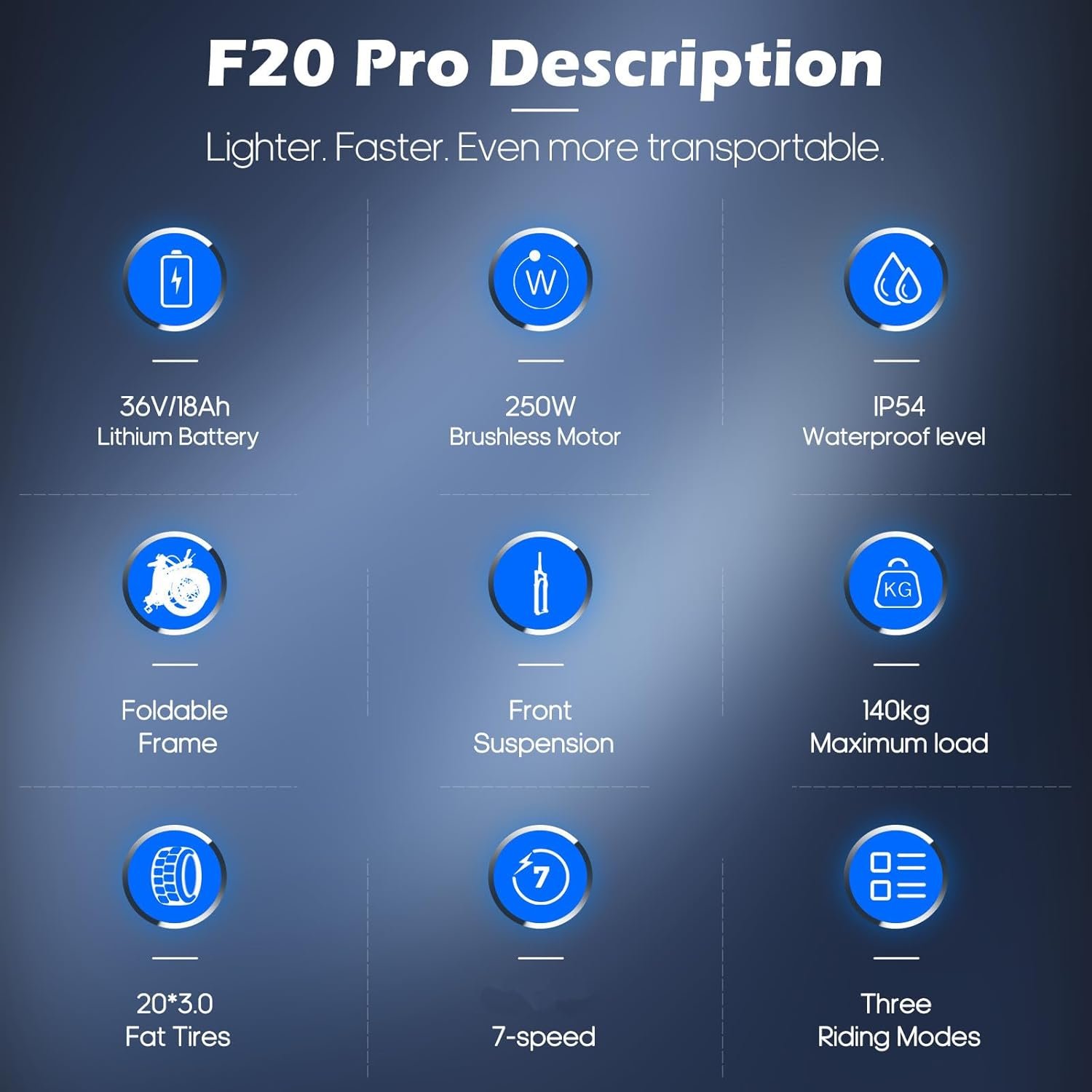 Fafrees F20 PRO Electric Bike, 20 * 3.0 INCHES Fat Tyers Folding City E-Bike, 120-150KM Range 36V 18Ah Removable Battery, 250W 25KM/H Max 7 Speed - Image 3