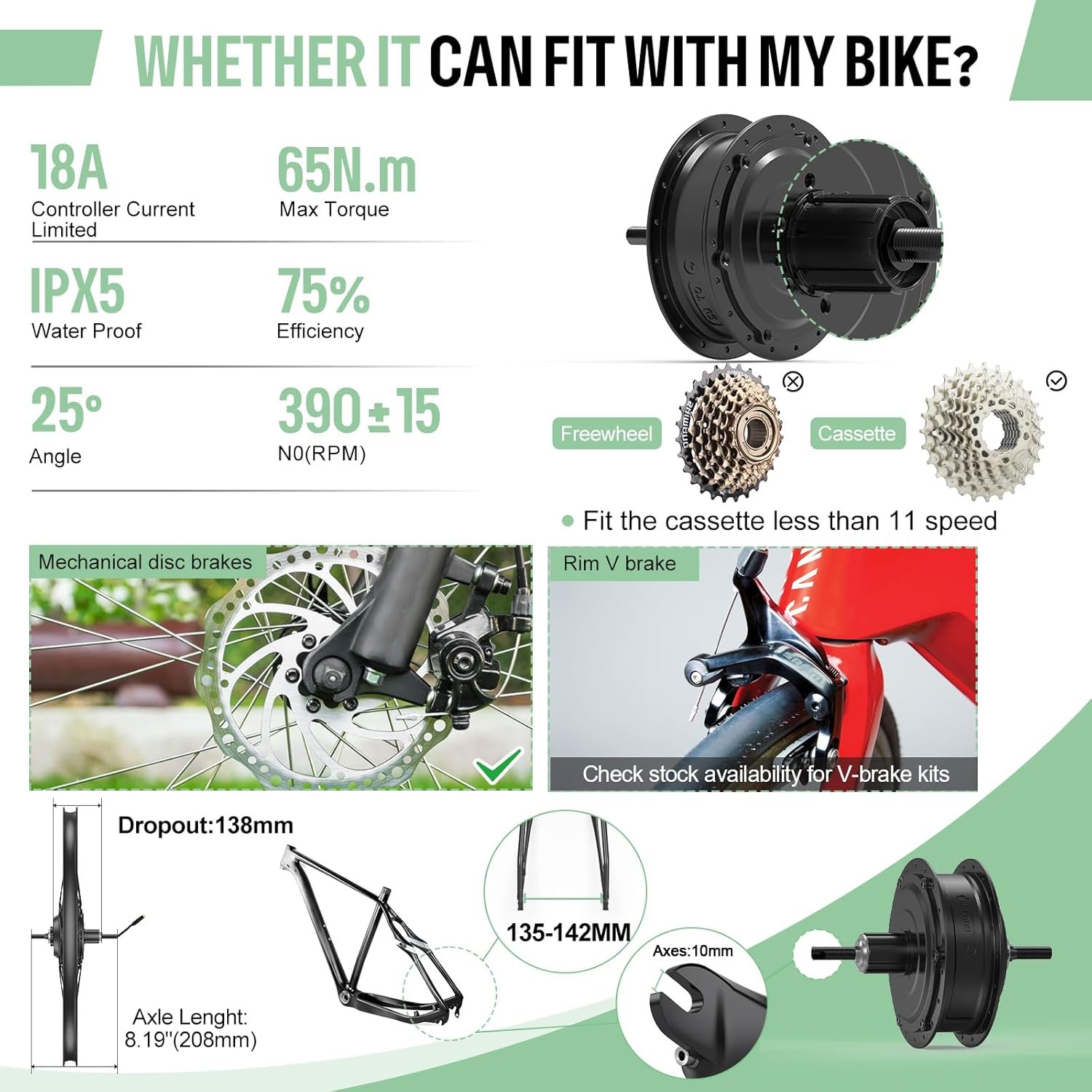 BAFANG 48V G020 G0900 Ebike Conversion Kit - Rear Hub Motor 26" 27.5" 28" 29" 700C 20" - Rear Wheel Electric Bike Conversion kit with Optional Battery Display for City Mountain Bike MTB - Image 3
