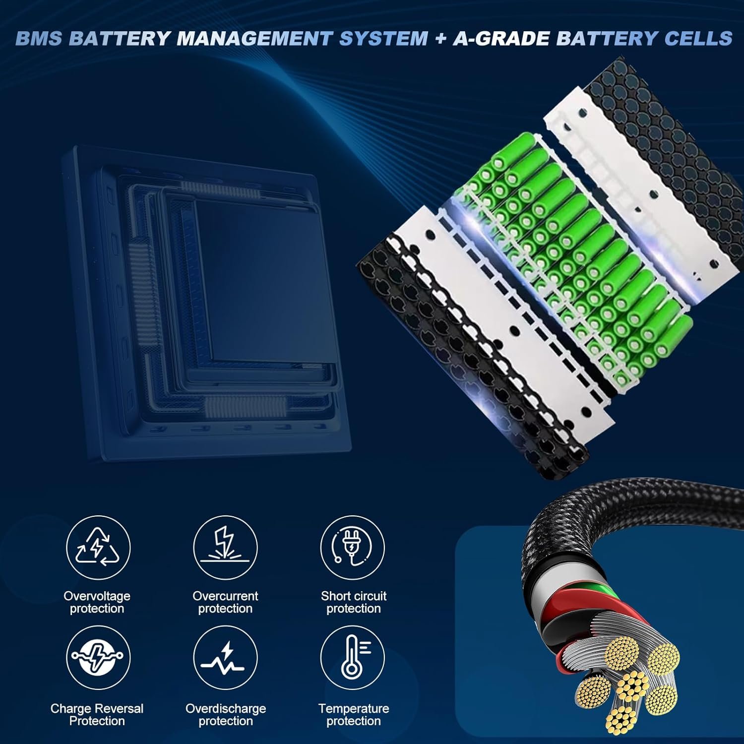 Ebike Battery 36V 15Ah A+ Grade Cell Lithium ion Battery with Charger for 500w 350w 250w Motor, Electric Bike Conversion Kit - Image 7