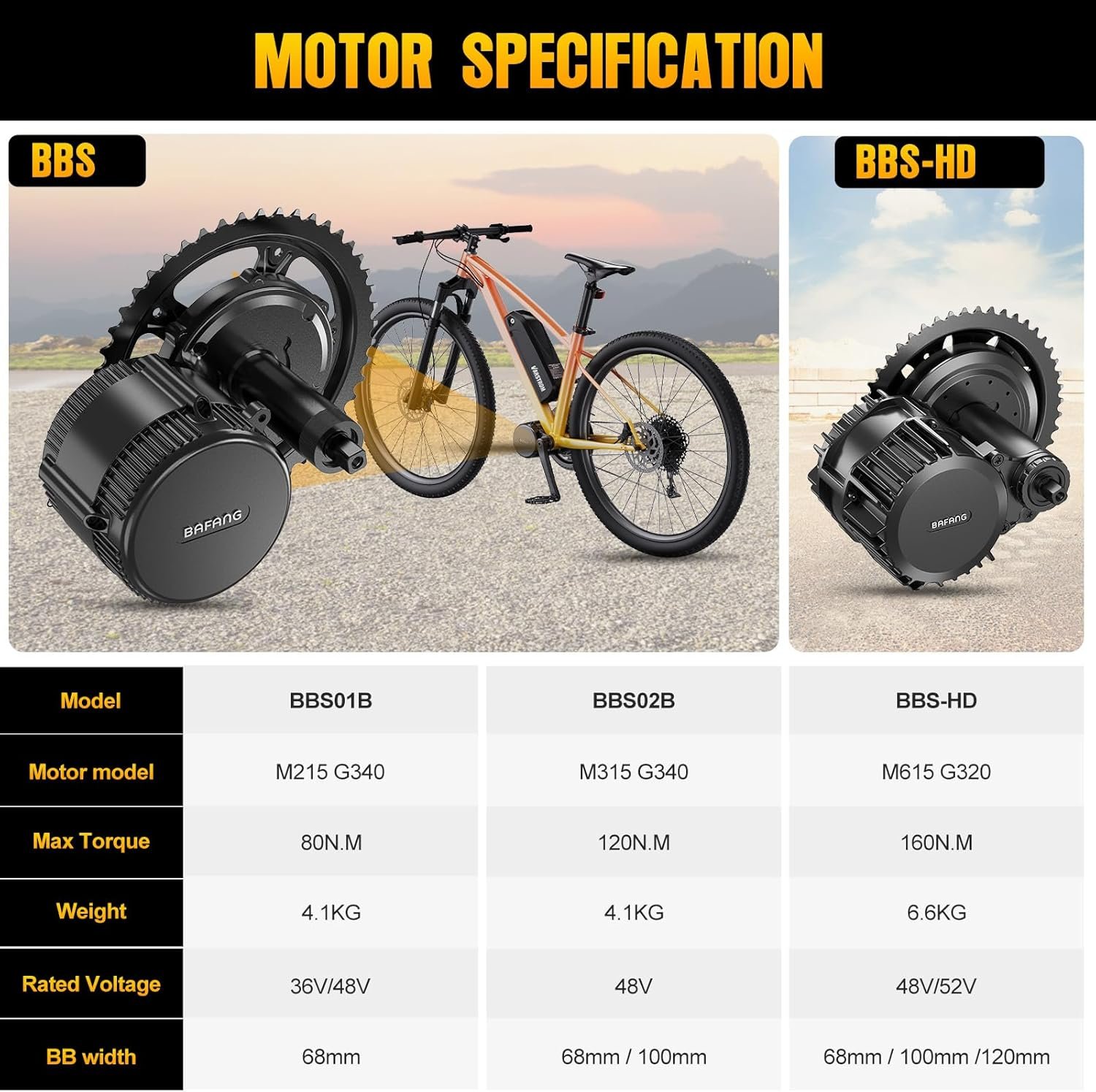 BAFANG Mid Drive Ebike Conversion Kit, BBS01B BBS02B BBS-HD 36V 48V 52V Mid Drive Motor Kit with Optional Battery & Display, DIY Electric Bike Conversion for BB 68-73/100 /120MM - Image 2