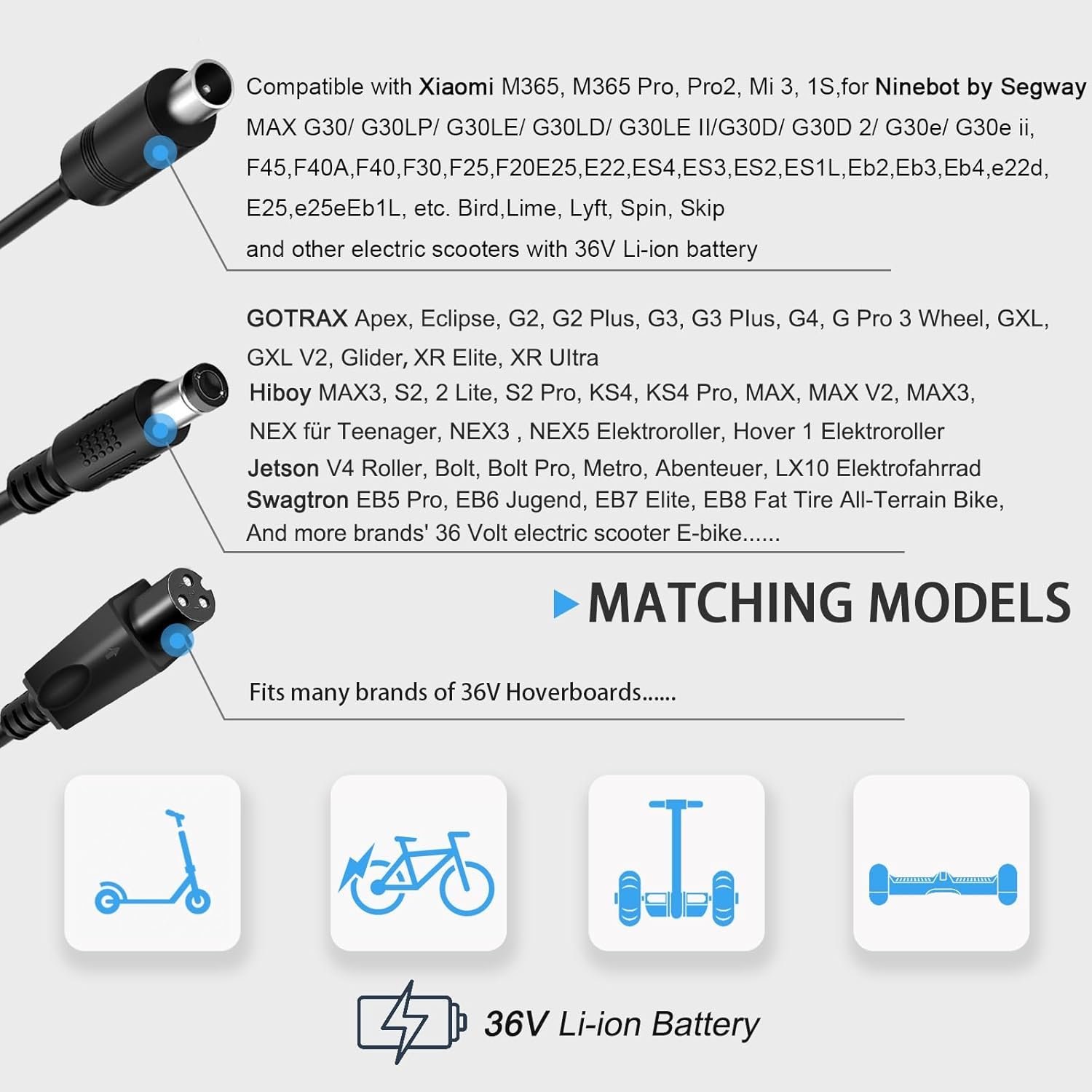 Mezelon® Universal Electric Scooter Charger, Hoverboard Charger, 42V 2A 36V Battery Chargers for Mobility scooter charger, Electric Bike, High Safety/Low Heat Generation/Fast charging - Image 3