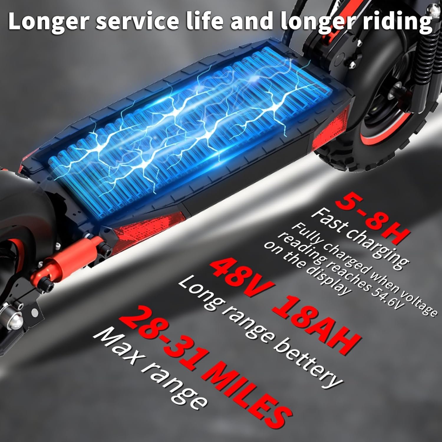 Electric Scooters Adult,50-55km Range,11'' Offroad All Terrain Foldable Pure E Scooter 48V 18Ah Battery, Dual Braking System & Shock Absorption Fast Electric ScooterTeens Gift,Max Load 150kg - Image 7