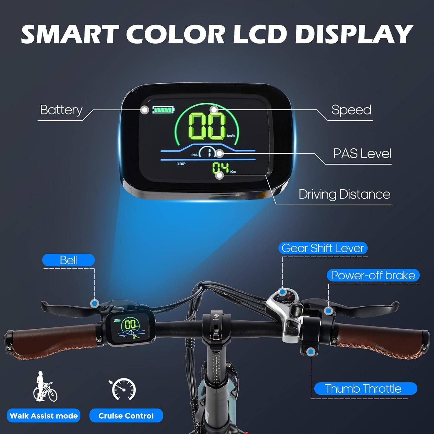 Fafrees F20 PRO Electric Bicycle, 20 * 3.0-inch Women Men Folding Electric Bike, 250W Electric Mountain Bike, 15.5mph, Low-Step Aluminum Alloy Frame, Range 90-120km - Image 3