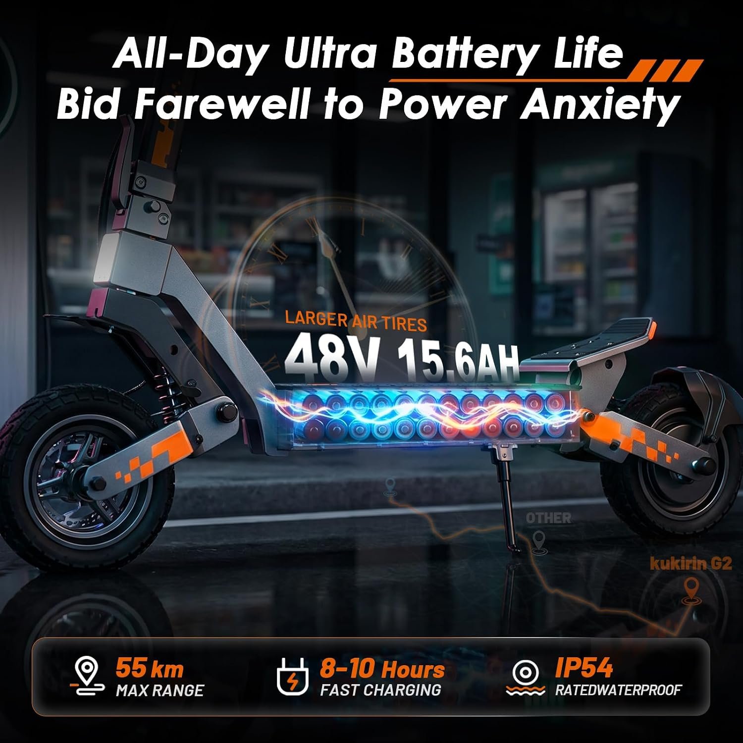 KuKirin G2 Electric Scooter for Adults, 10-Inch Off-Road Vacuum Tyres, Dual Spring Suspension, 55km Long Range, Folding Scooter with Dual Brakes & Touch Display - Image 4