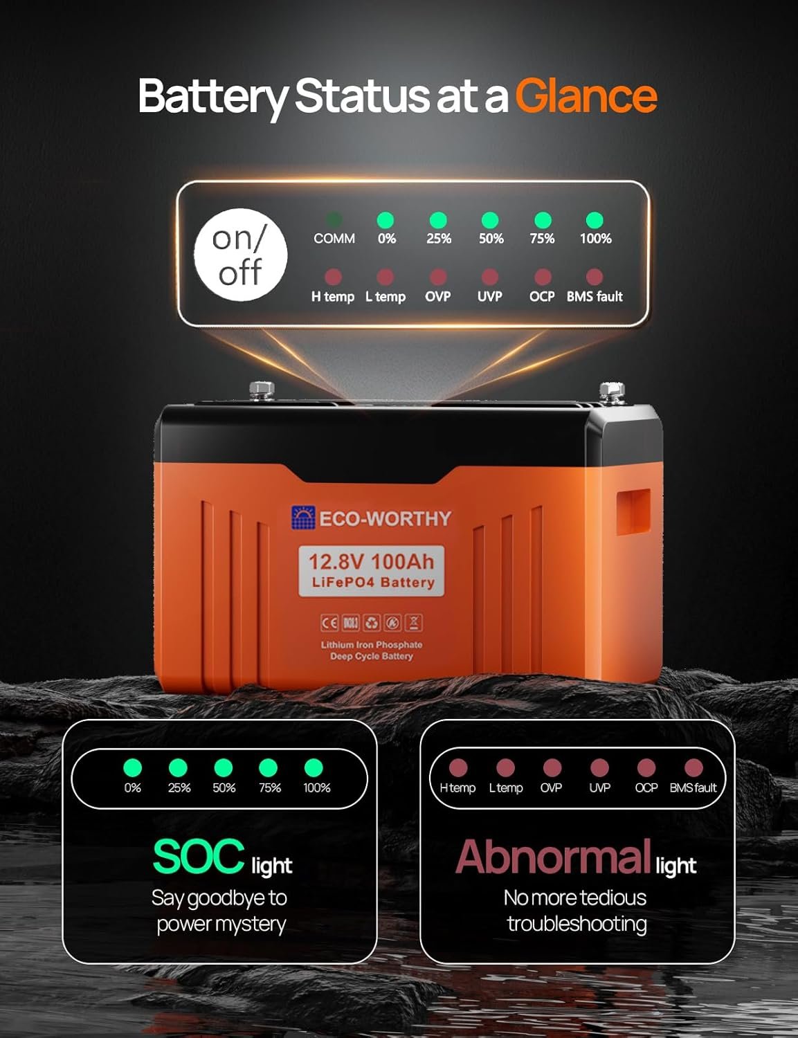 ECO-WORTHY 12V 100AH LiFePO4 Lithium Battery with Battery Status Display,100A BMS with Low-Temp Protection and Bluetooth, for Motorhomes, Camping, Trolling Motor,Campervan,Boat - Image 2