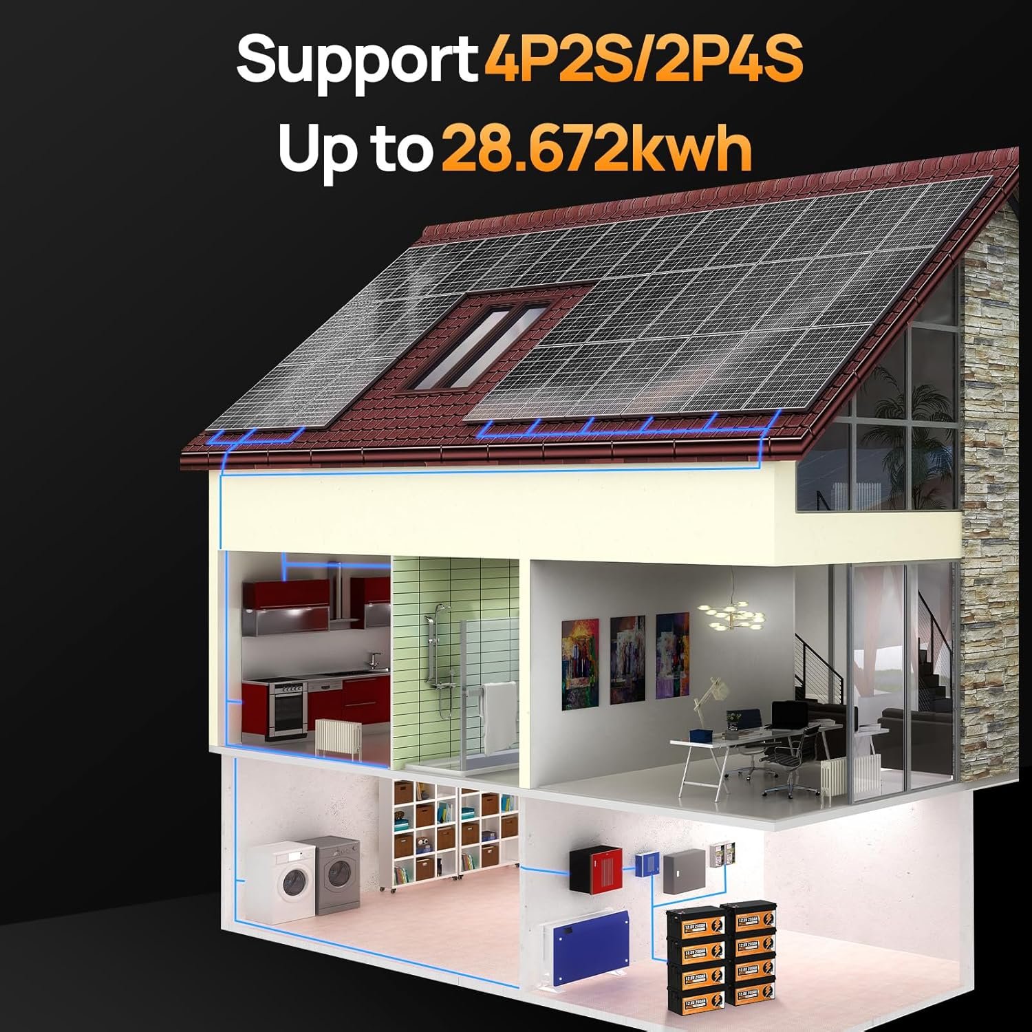 ECO-WORTHY 12V 280AH LiFePO4 Battery,3584Wh Energy with Bluetooth and Low-Temp Protection,Built-in 200A BMS,for Motorhome,Marine,Home Backup,Off-Grid Solar - Image 9