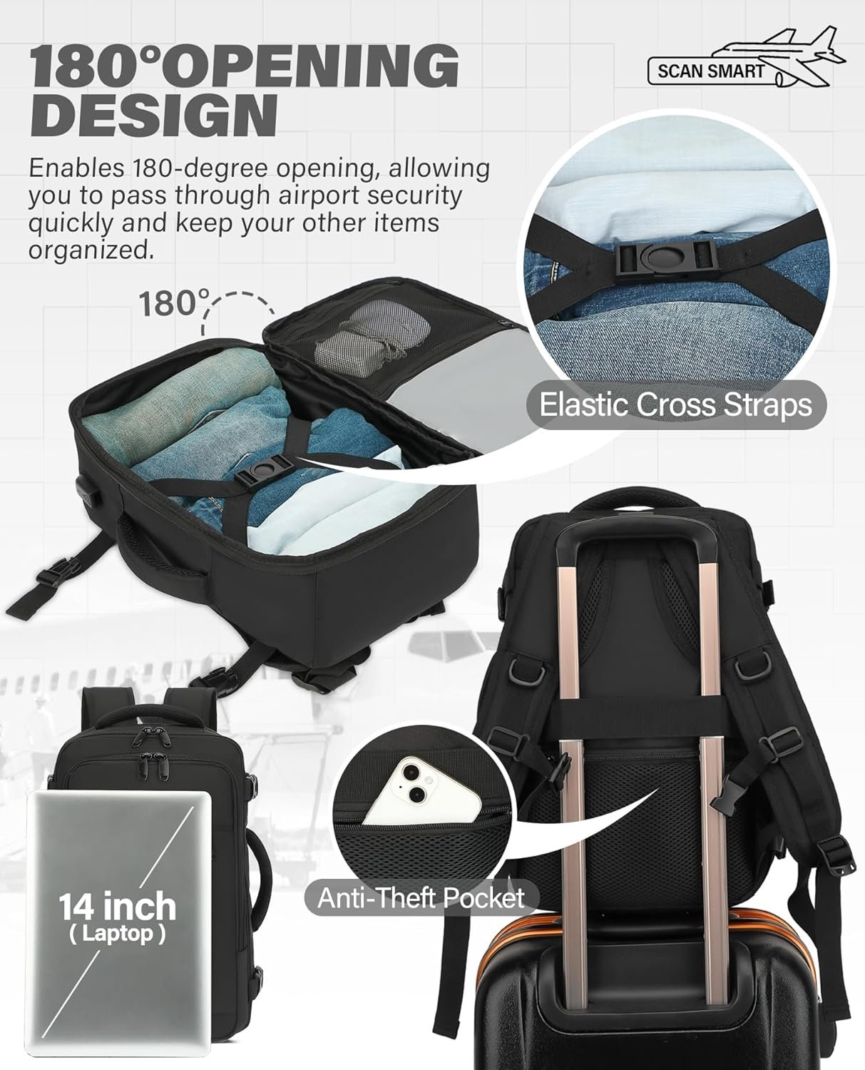 VANKEV Ryanair Cabin Bag 40x20x25 Underseat 20L Travel Bag Hand Luggage Backpack Carry-ons Bag Cabin Size Suitcases for Airplanes Flight Bag Travel Rucksack Fit 14 Inch Laptop Black - Image 6