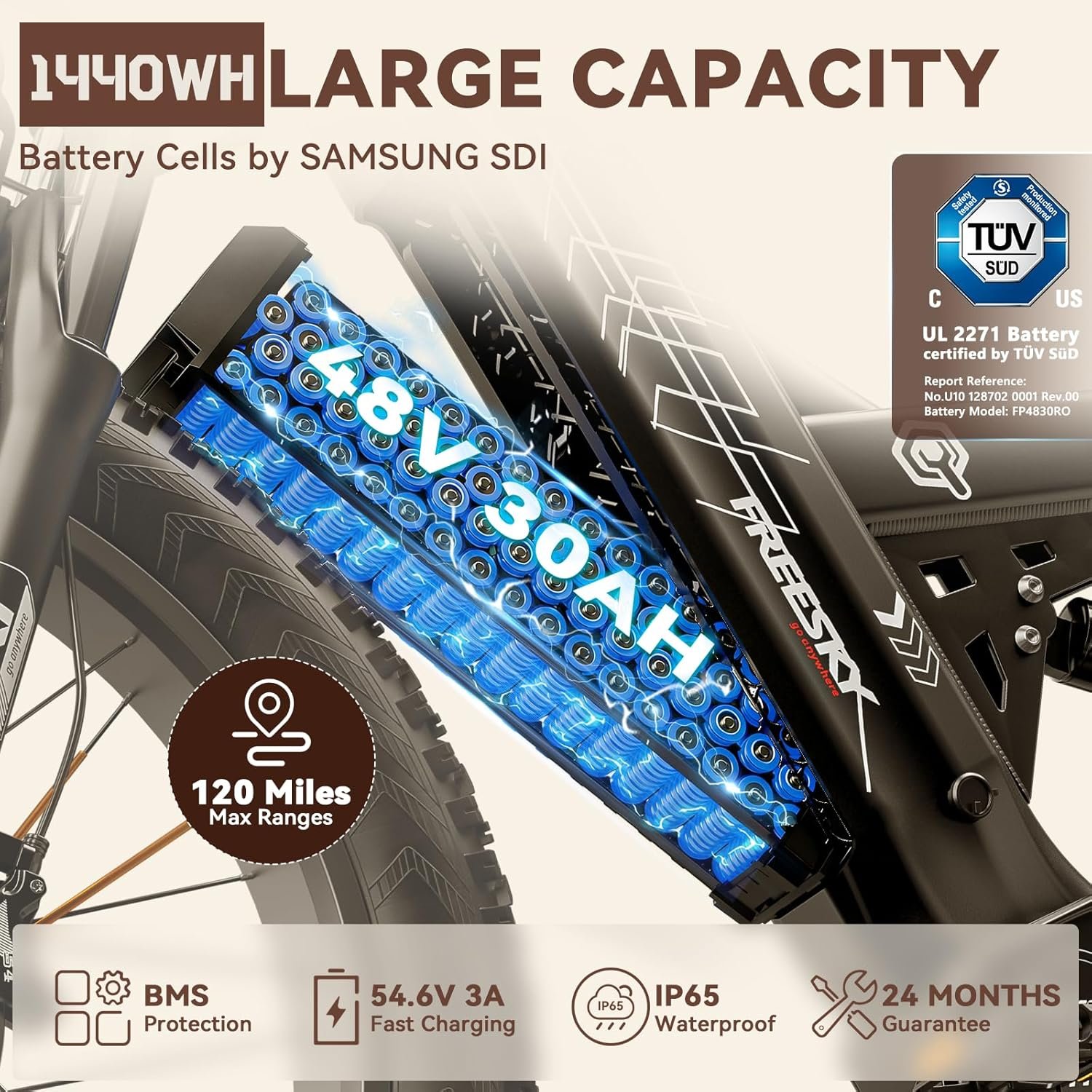 FREESKY Dual Motor Electric Bike for Adults, 48V 30Ah Samsung Cells Battery 190KM Long Range AWD Mountain E-Bike, 26" Fat Tire Electric Bicycle Full Suspension & Hydraulic Disc Brake Warrior Pro - Image 2