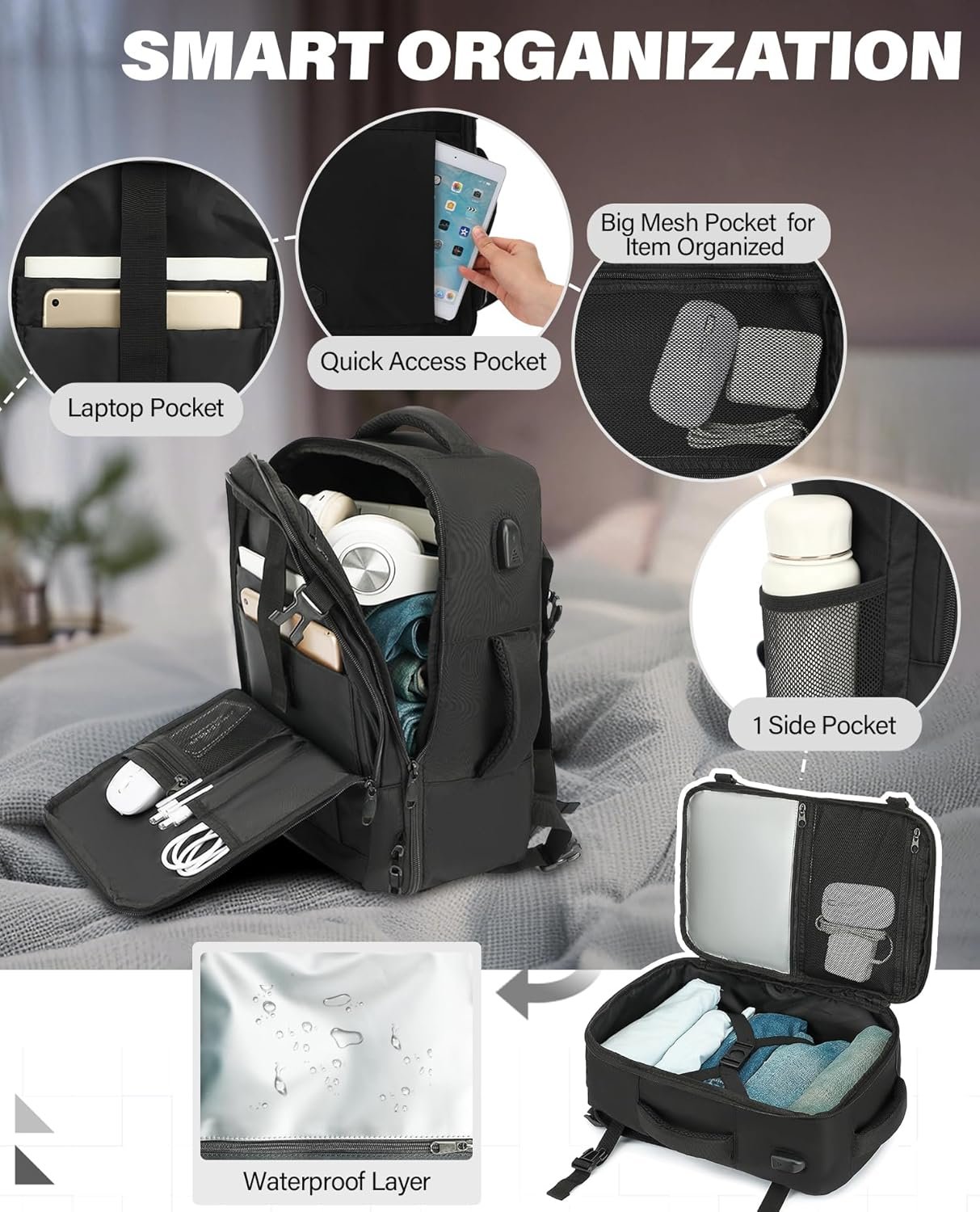 VANKEV Ryanair Cabin Bag 40x20x25 Underseat 20L Travel Bag Hand Luggage Backpack Carry-ons Bag Cabin Size Suitcases for Airplanes Flight Bag Travel Rucksack Fit 14 Inch Laptop Black - Image 4