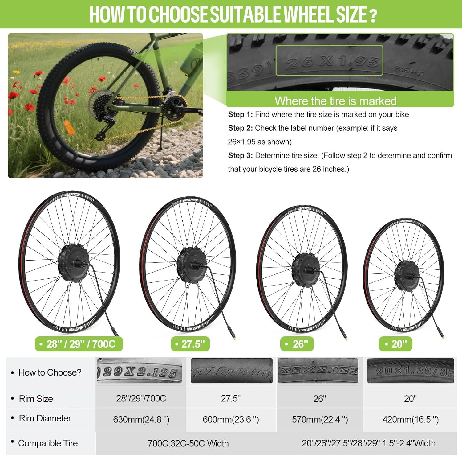125EVH 125XVH Electric Bike Conversion Kit – 48V 20" 26" 27.5" 29" Front & Rear Hub Motor Ebike Conversion Kit with Upgraded Controller, LCD Display, PAS Sensor & Optional Battery - Image 4