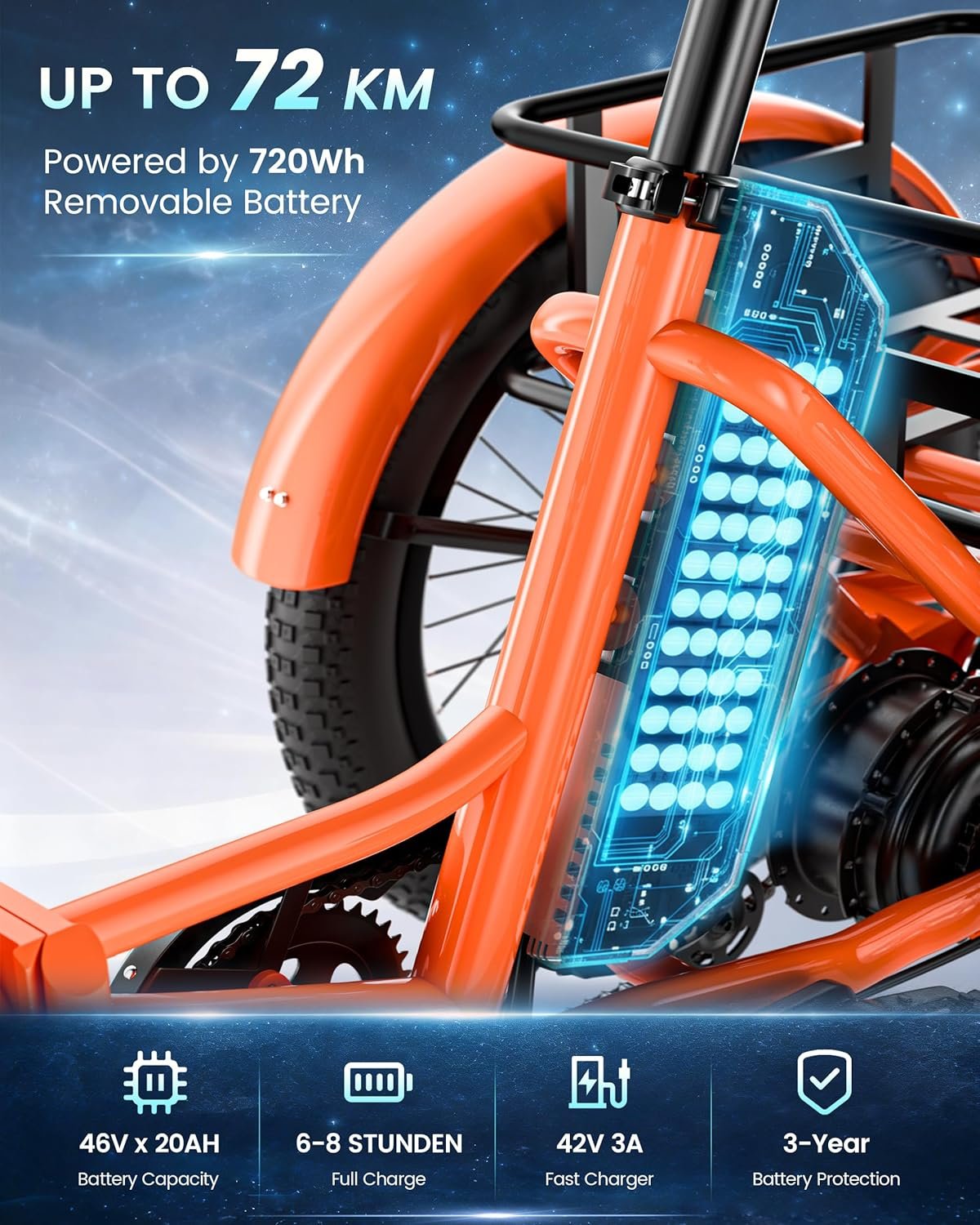 MOONCOOL Electric Tricycle for Adults, 20" Folding Electric Trike with 36V 20AH Removable Battery, 20"x3.0" Fat Tire 3 Wheel Electric Bike, Range 112KM, Aluminum Adult Tricycle with Differential - Image 3