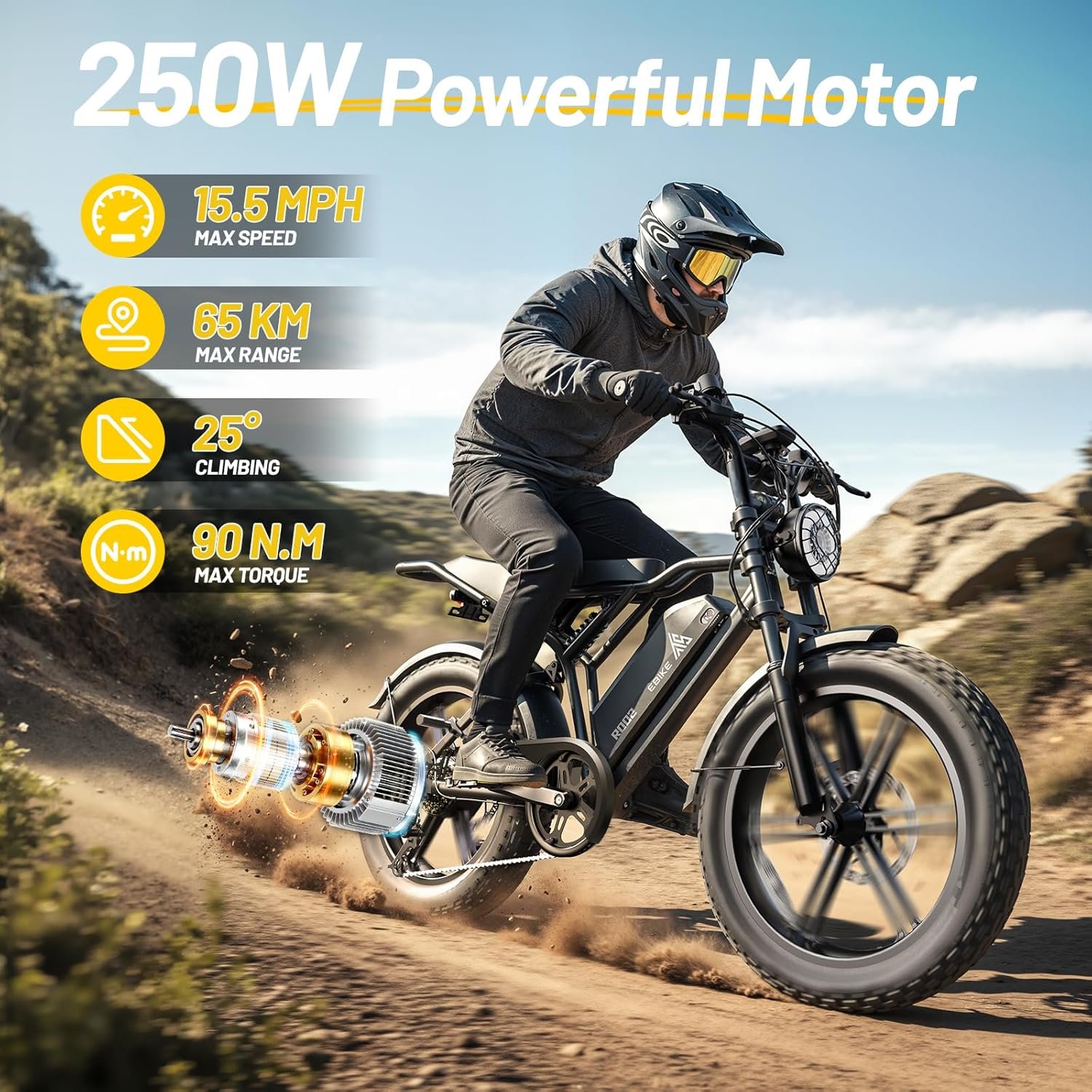 TST Electric Bike for Adult,Ebike with 48V/15AH Removable Battery, Electric Bike with Multiple Performance Modes,20" x4.0 All-Terrain Tires, Fat Tire Ebike Hydraulic Suspension 7-Speed - Image 2