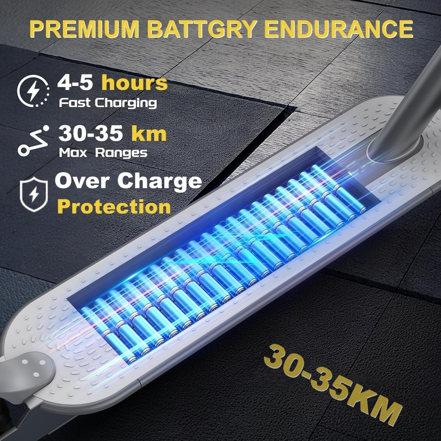 Electric Scooter, 350W Electric Scooter Adult with 25-35KM Range, Max Speed 25KM/H, 8.5" Solid Tire, Double Braking System for Adults and Teens - Image 3