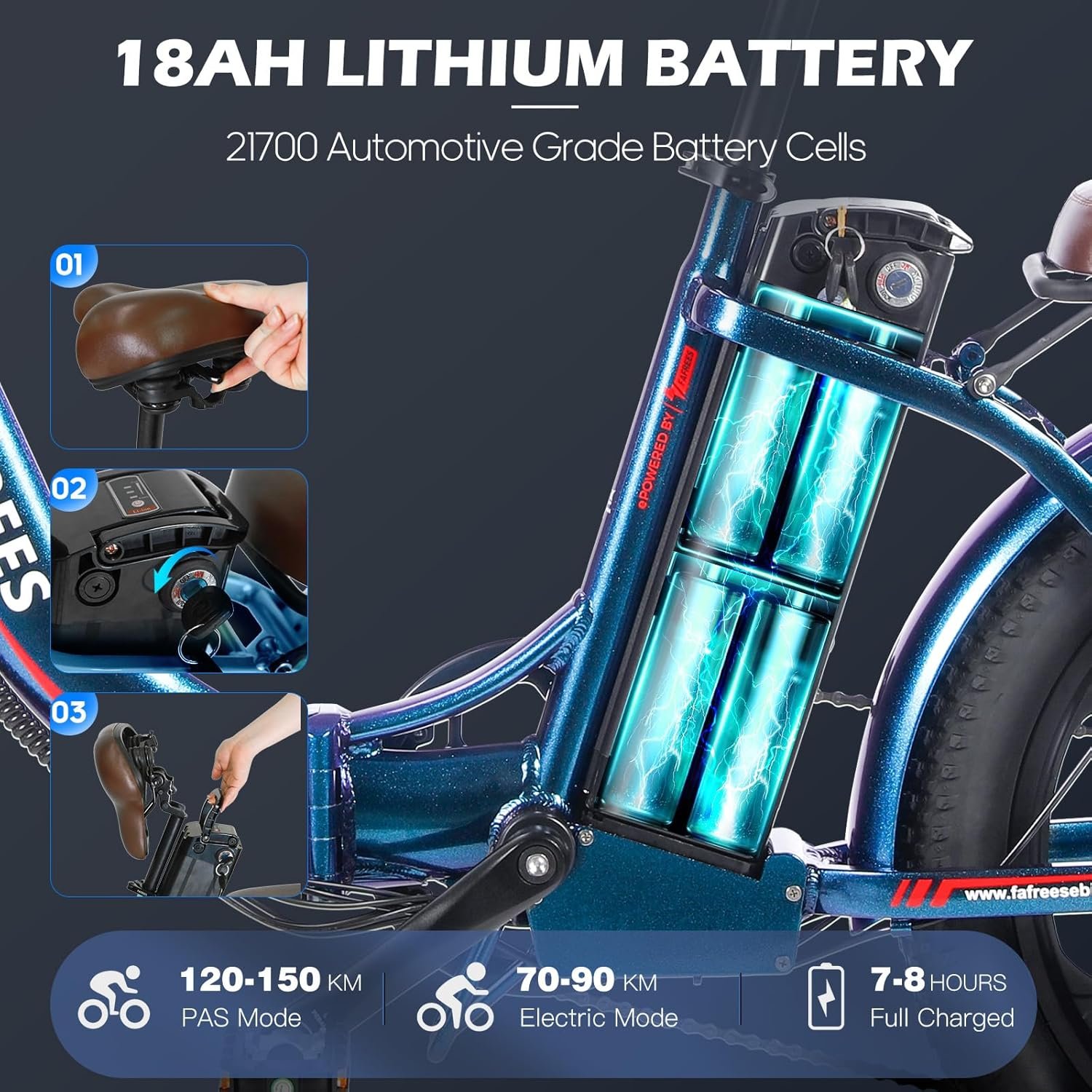 Fafrees F20 PRO Electric Bicycle, 20 * 3.0-inch Women Men Folding Electric Bike, 250W Electric Mountain Bike, 15.5mph, Low-Step Aluminum Alloy Frame, Range 90-120km - Image 5
